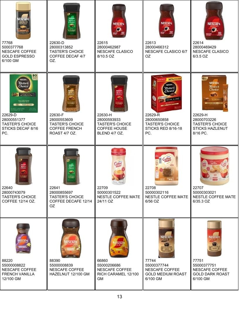 United Food Processing Grocery Products Catalog Weekly Ad January 1 - December 31, 2026