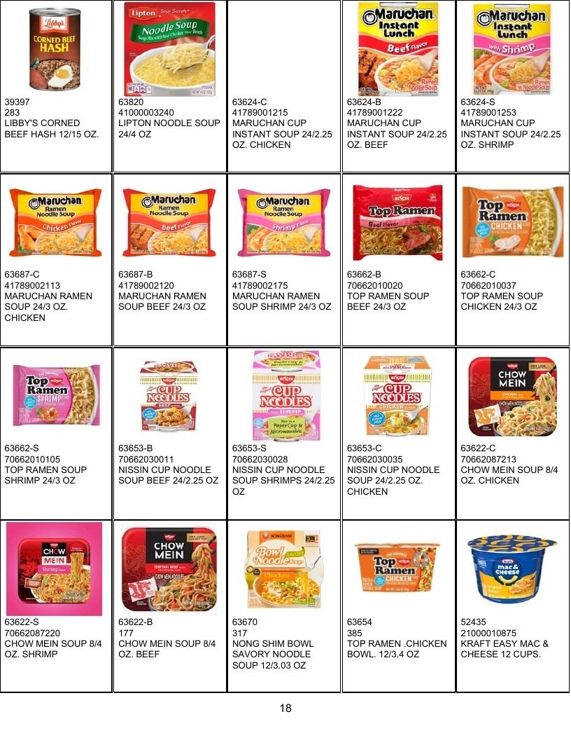United Food Processing Grocery Products Catalog Weekly Ad January 1 - December 31, 2026