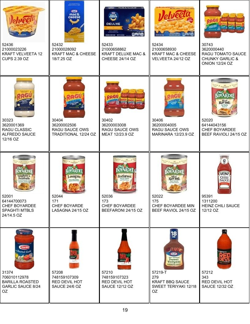 United Food Processing Grocery Products Catalog Weekly Ad January 1 - December 31, 2026