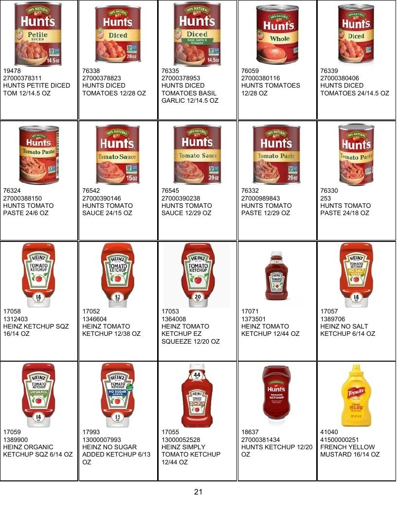 United Food Processing Grocery Products Catalog Weekly Ad January 1 - December 31, 2026