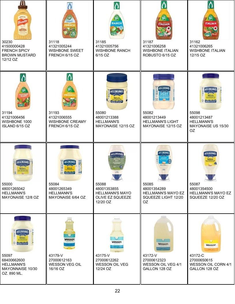 United Food Processing Grocery Products Catalog Weekly Ad January 1 - December 31, 2026