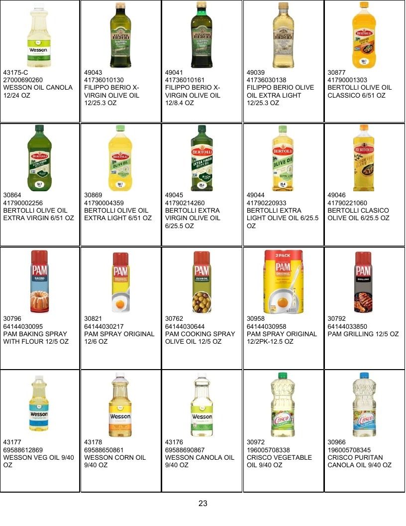 United Food Processing Grocery Products Catalog Weekly Ad January 1 - December 31, 2026