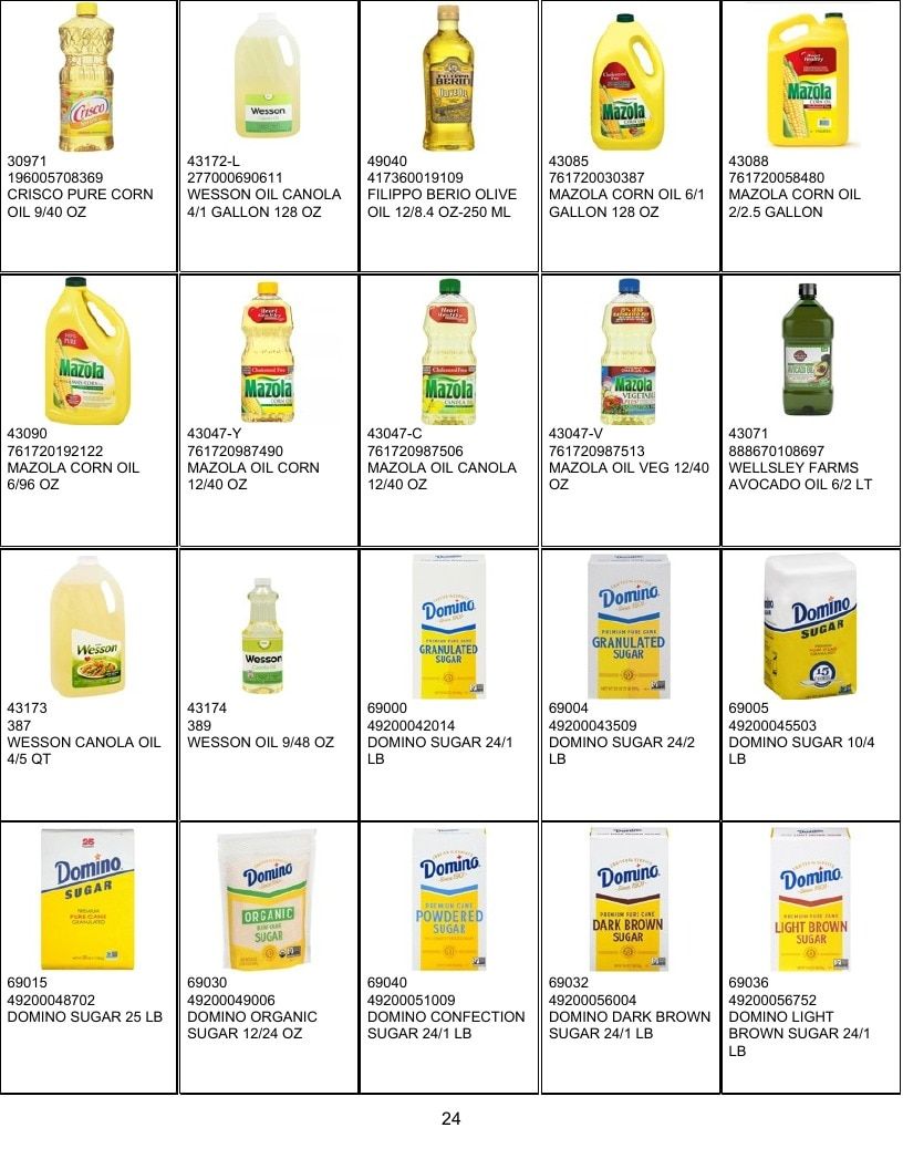 United Food Processing Grocery Products Catalog Weekly Ad January 1 - December 31, 2026