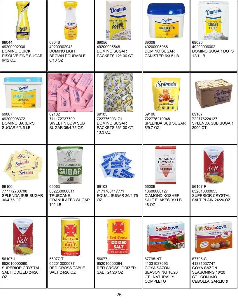 United Food Processing Grocery Products Catalog Weekly Ad January 1 - December 31, 2026