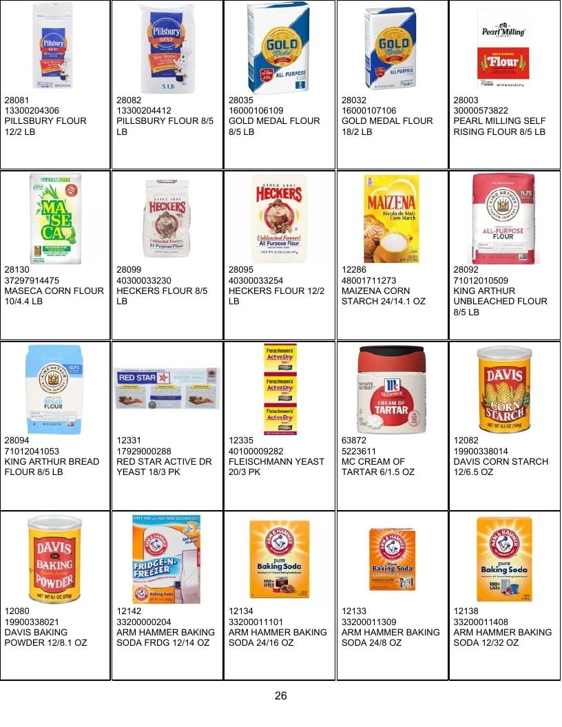 United Food Processing Grocery Products Catalog Weekly Ad January 1 - December 31, 2026