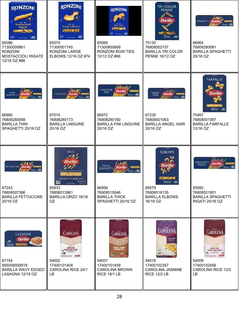 United Food Processing Grocery Products Catalog Weekly Ad January 1 - December 31, 2026