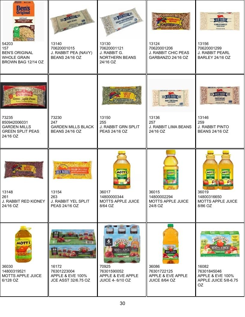United Food Processing Grocery Products Catalog Weekly Ad January 1 - December 31, 2026