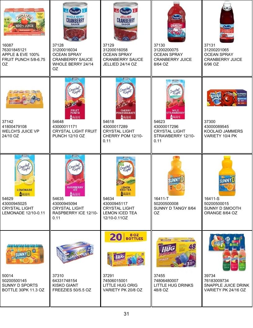 United Food Processing Grocery Products Catalog Weekly Ad January 1 - December 31, 2026