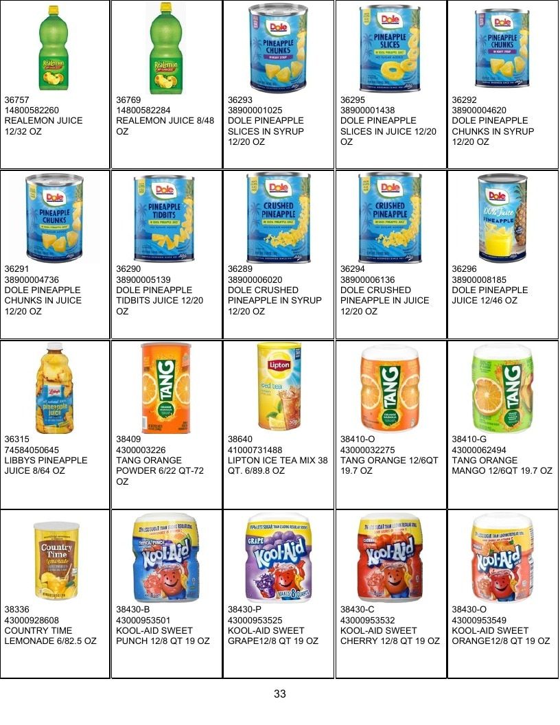 United Food Processing Grocery Products Catalog Weekly Ad January 1 - December 31, 2026