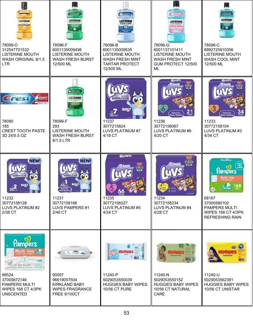 United Food Processing Grocery Products Catalog Weekly Ad January 1 - December 31, 2026