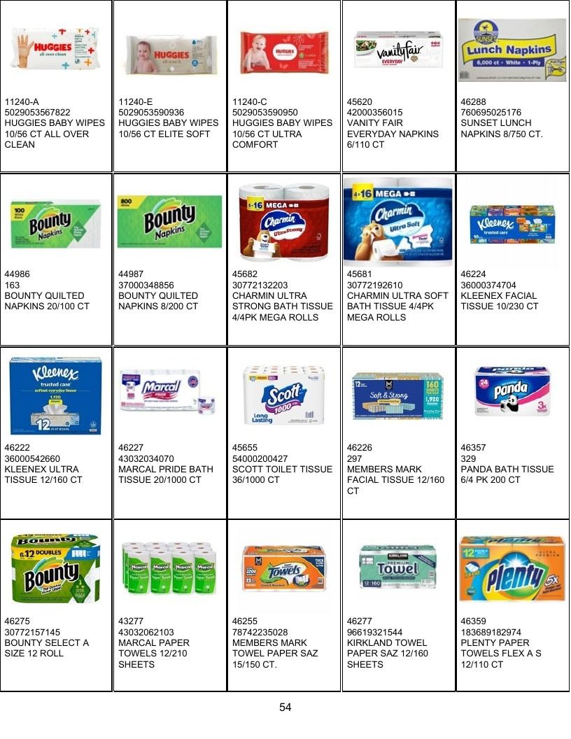 United Food Processing Grocery Products Catalog Weekly Ad January 1 - December 31, 2026