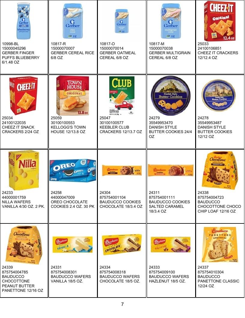 United Food Processing Grocery Products Catalog Weekly Ad January 1 - December 31, 2026