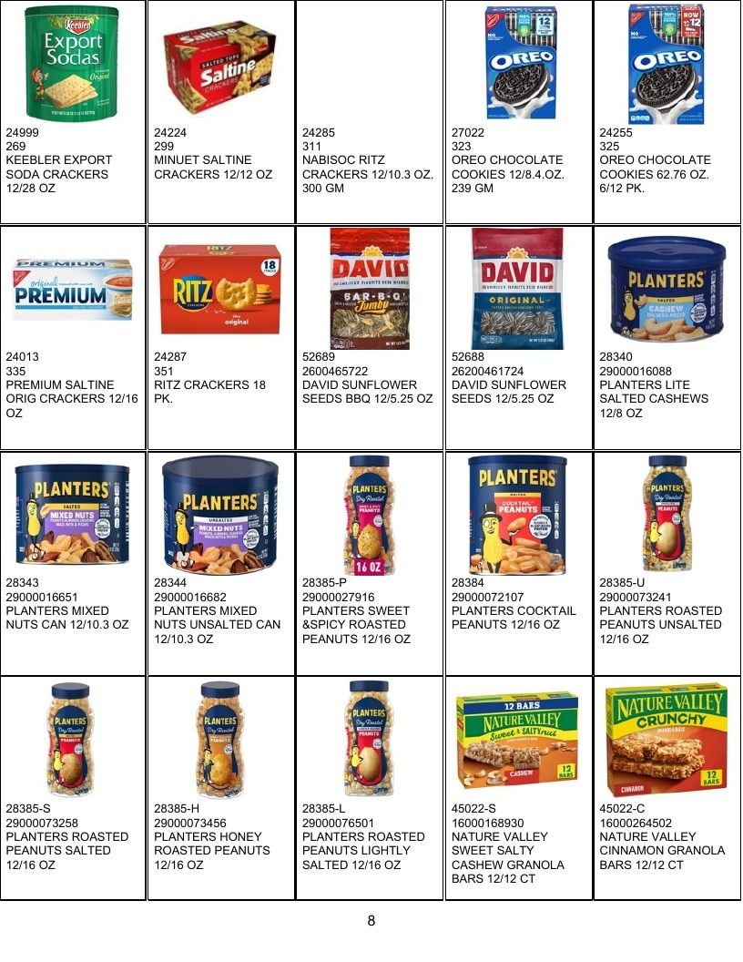 United Food Processing Grocery Products Catalog Weekly Ad January 1 - December 31, 2026