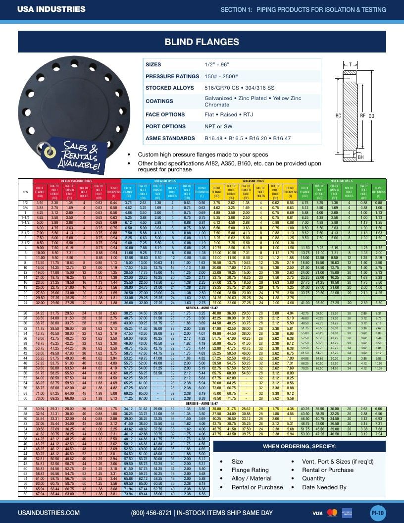 USA Industries Industrial Products Catalog Weekly Ad January 1 - December 31, 2026
