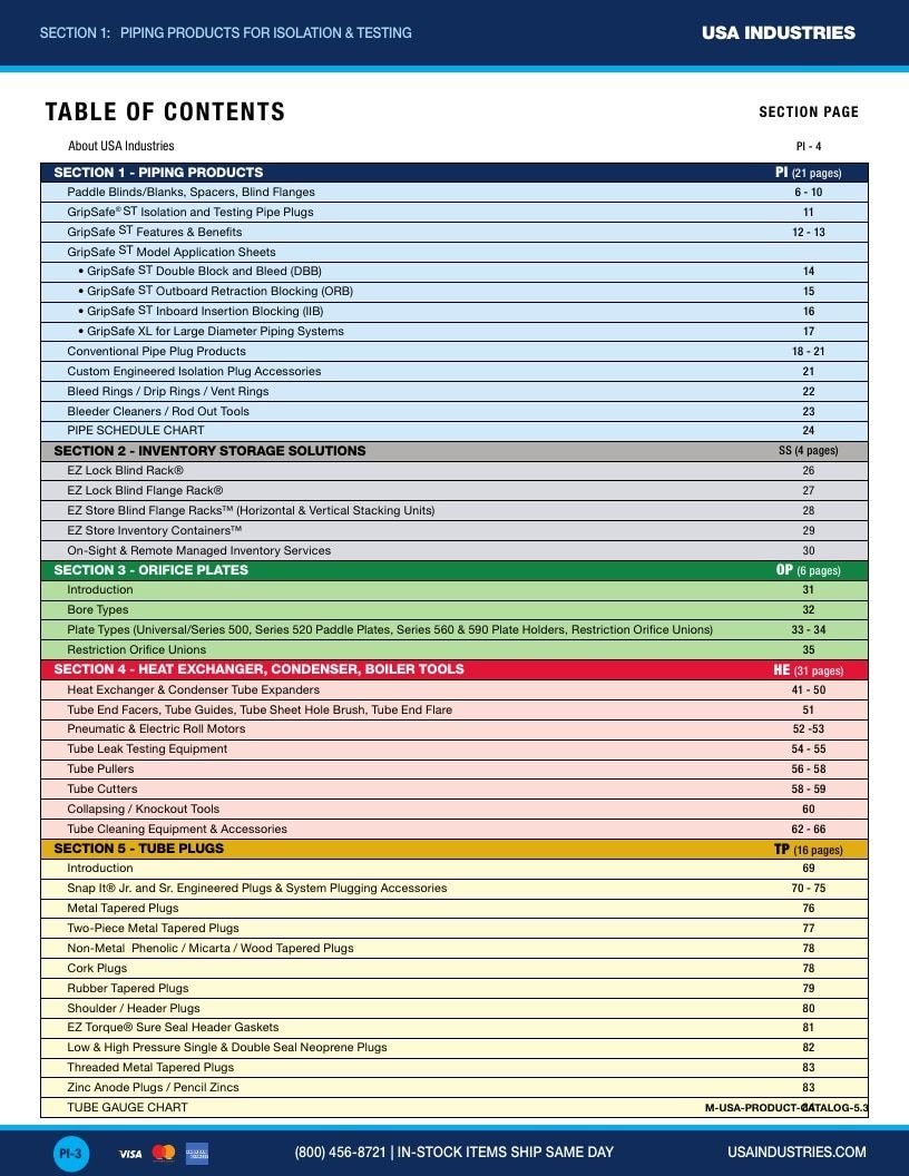 USA Industries Industrial Products Catalog Weekly Ad January 1 - December 31, 2026