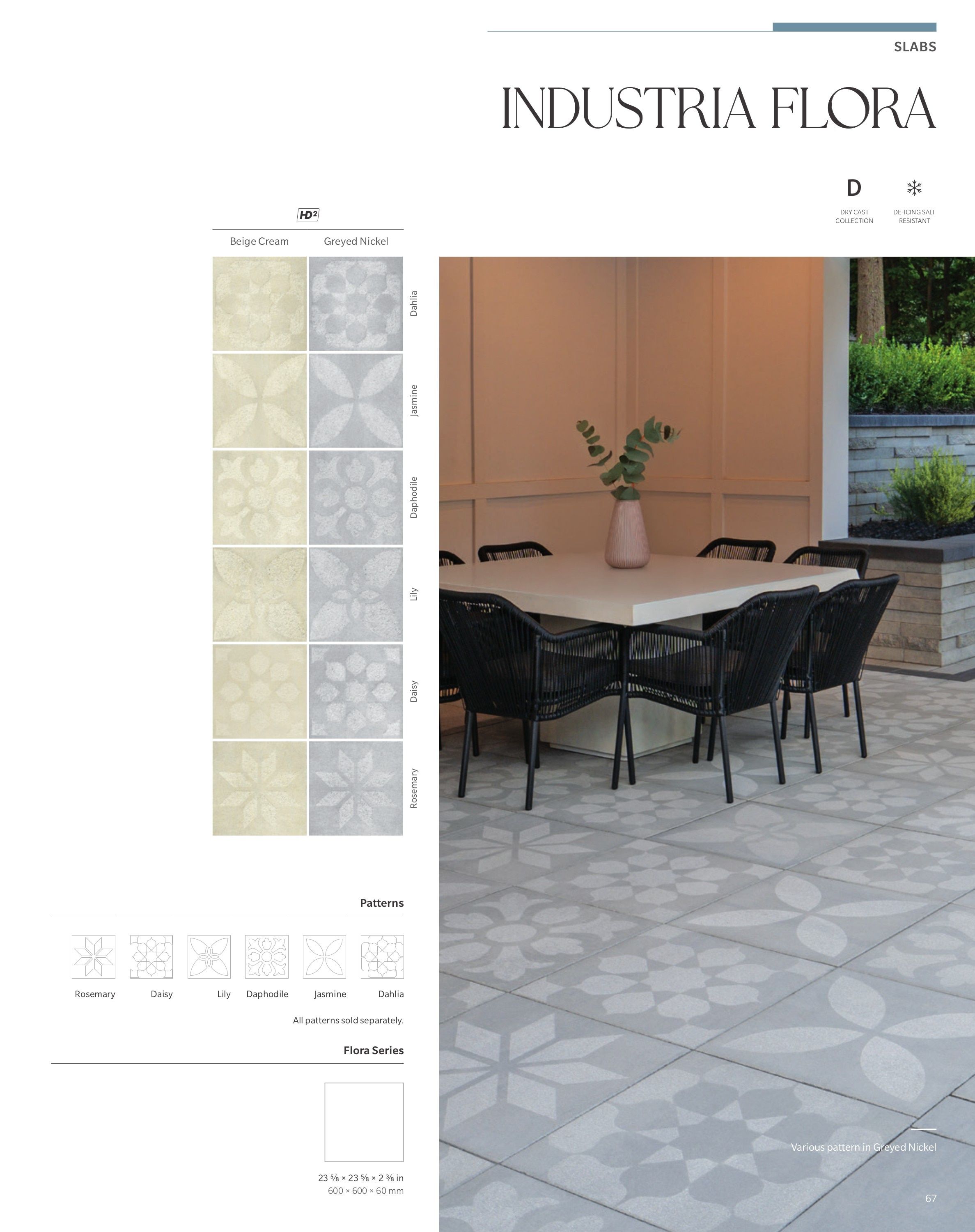 Astro Masonry Hardscape Products Catalog Weekly Ad January 1 - December 31, 2026