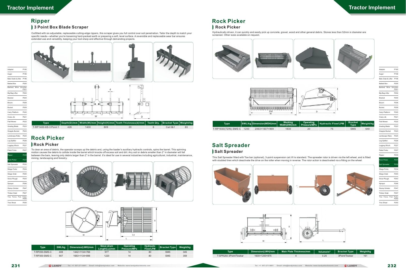 Attachman Tractor Attachments Catalog Weekly Ad January 1 - December 31, 2026