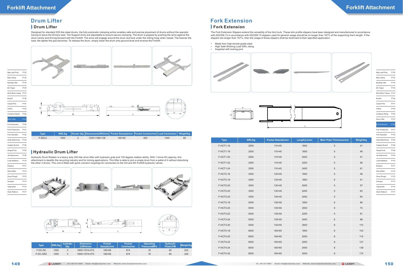Attachman Tractor Attachments Catalog Weekly Ad January 1 - December 31, 2026
