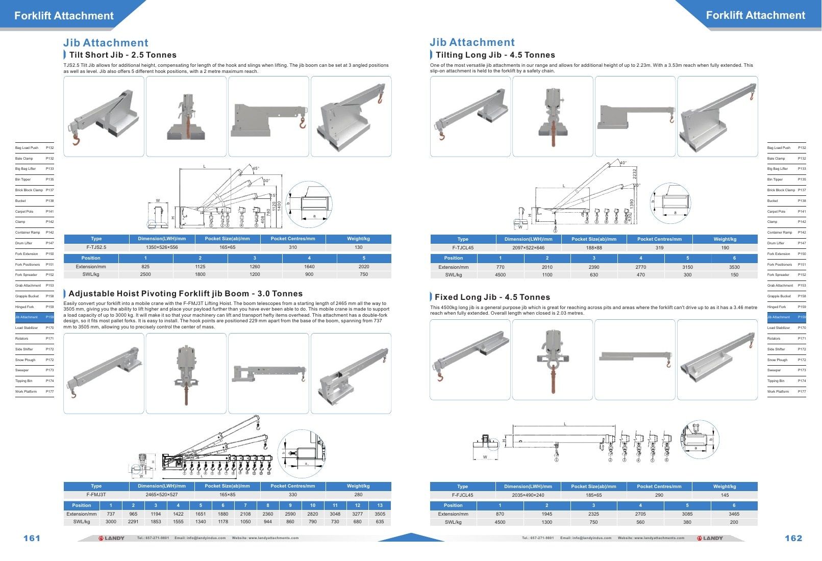 Attachman Tractor Attachments Catalog Weekly Ad January 1 - December 31, 2026