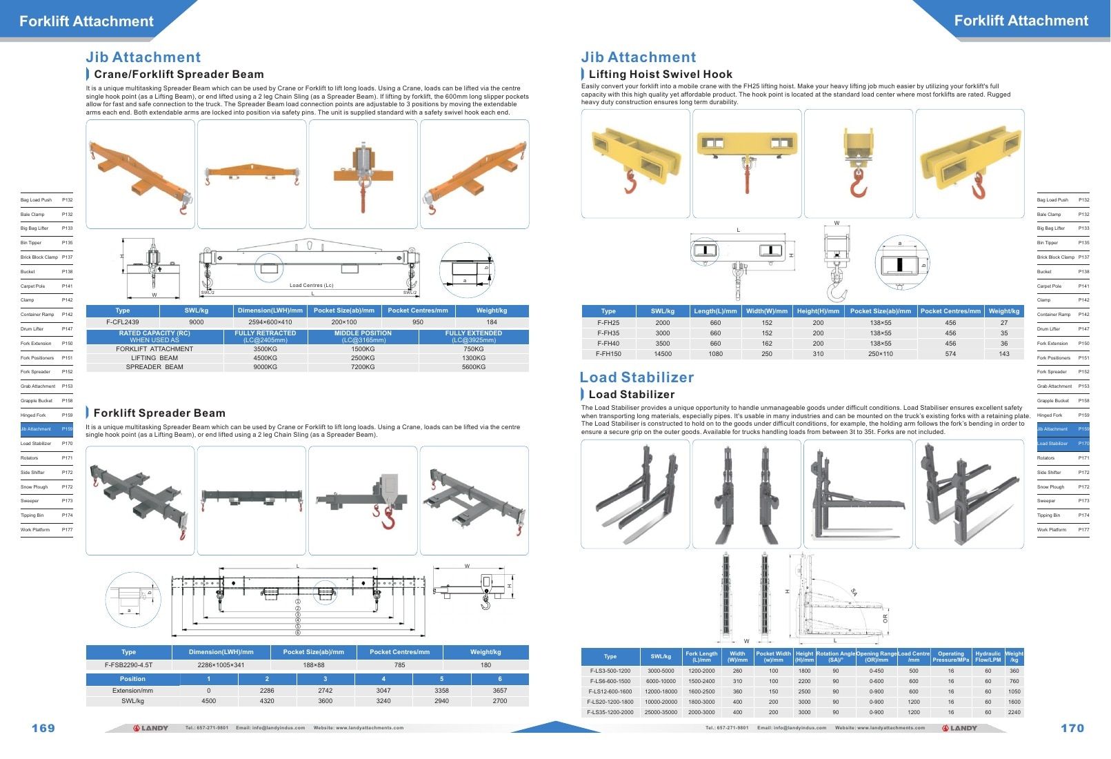 Attachman Tractor Attachments Catalog Weekly Ad January 1 - December 31, 2026