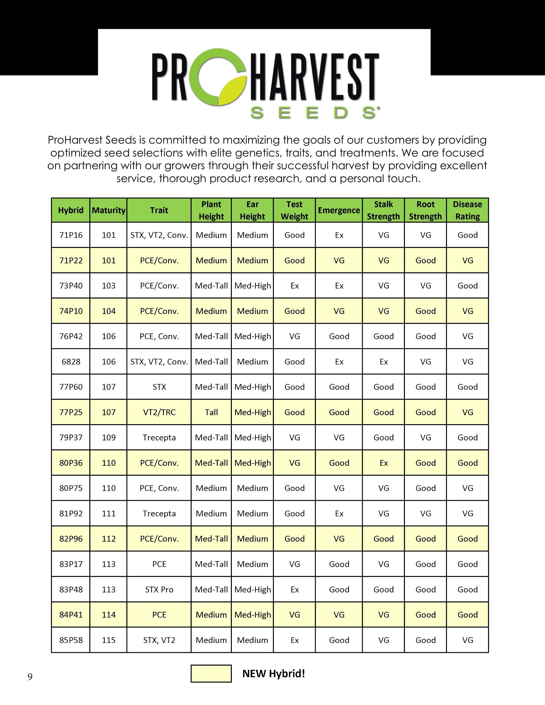 Bambauer Seed Seed Products Guide Weekly Ad January 1 - December 31, 2026