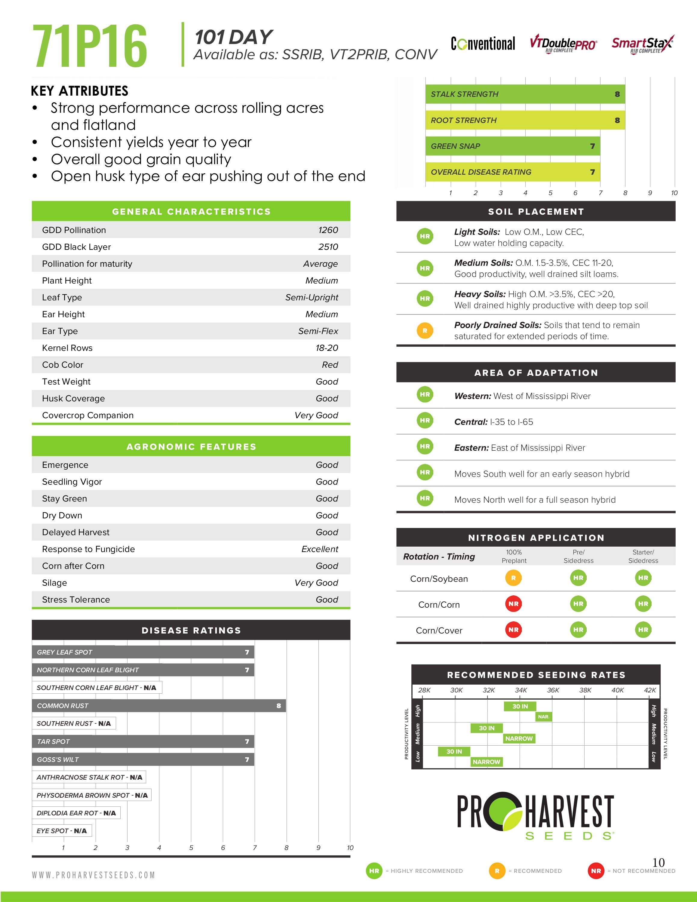 Bambauer Seed Seed Products Guide Weekly Ad January 1 - December 31, 2026