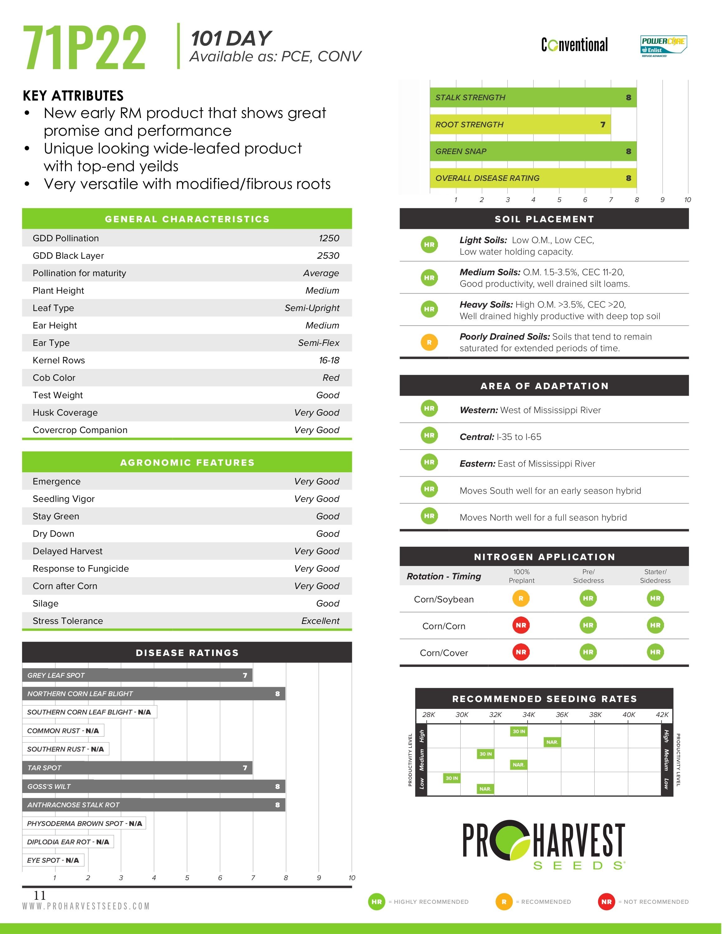 Bambauer Seed Seed Products Guide Weekly Ad January 1 - December 31, 2026