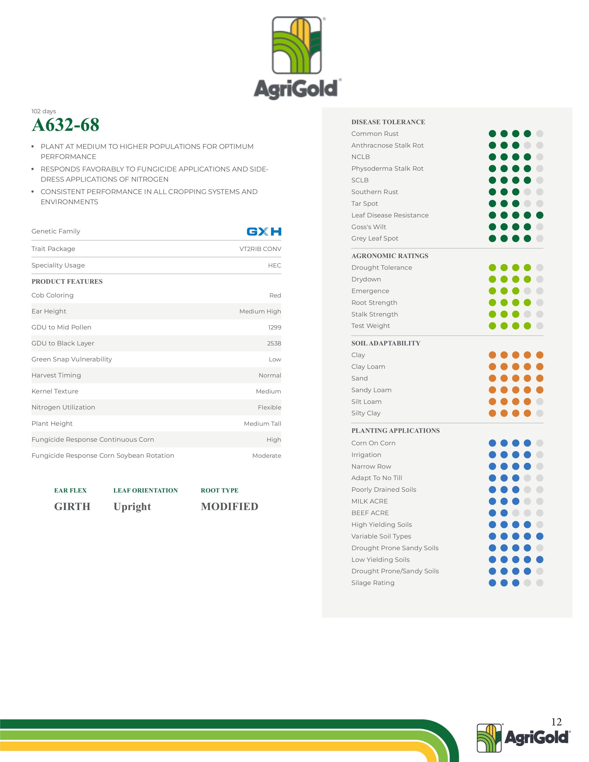 Bambauer Seed Seed Products Guide Weekly Ad January 1 - December 31, 2026