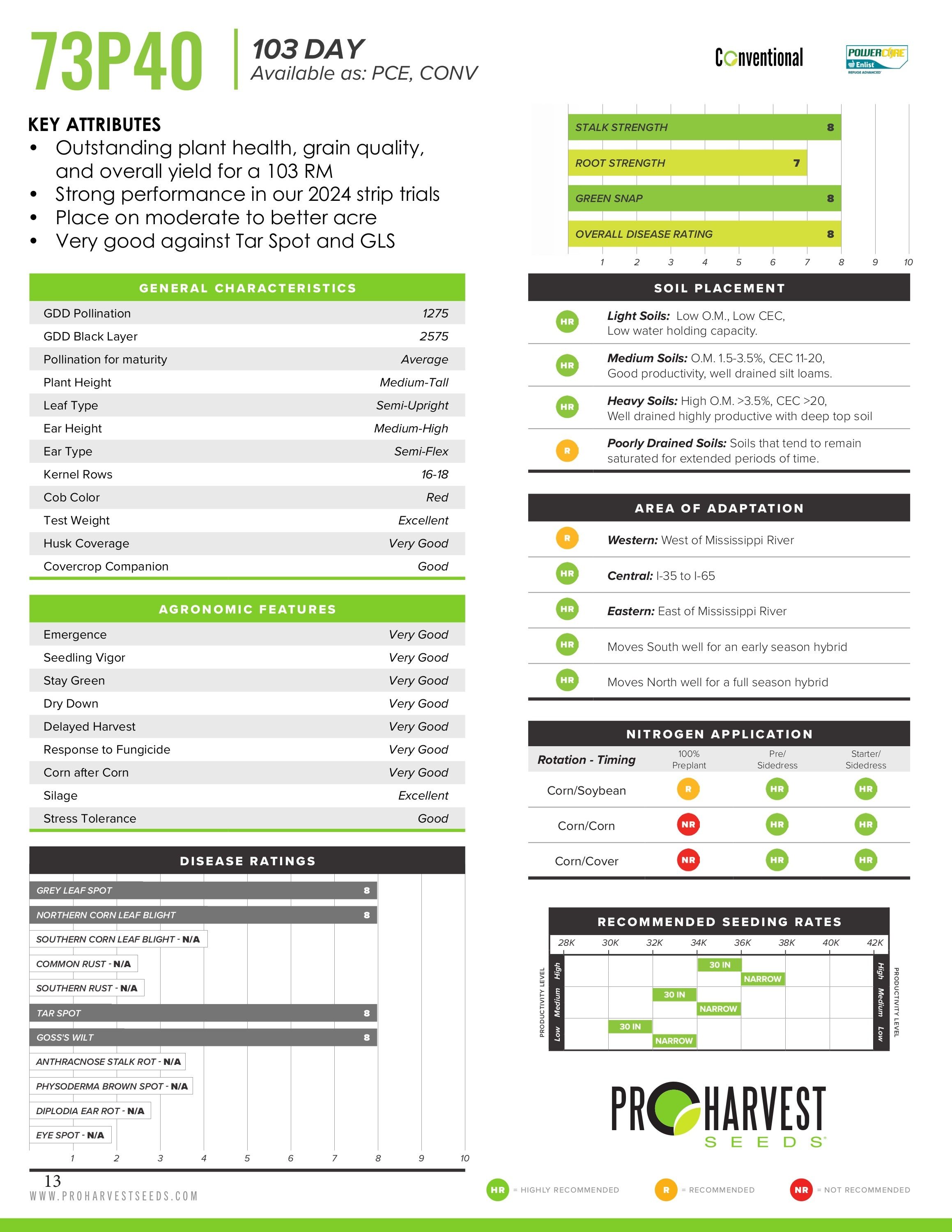 Bambauer Seed Seed Products Guide Weekly Ad January 1 - December 31, 2026