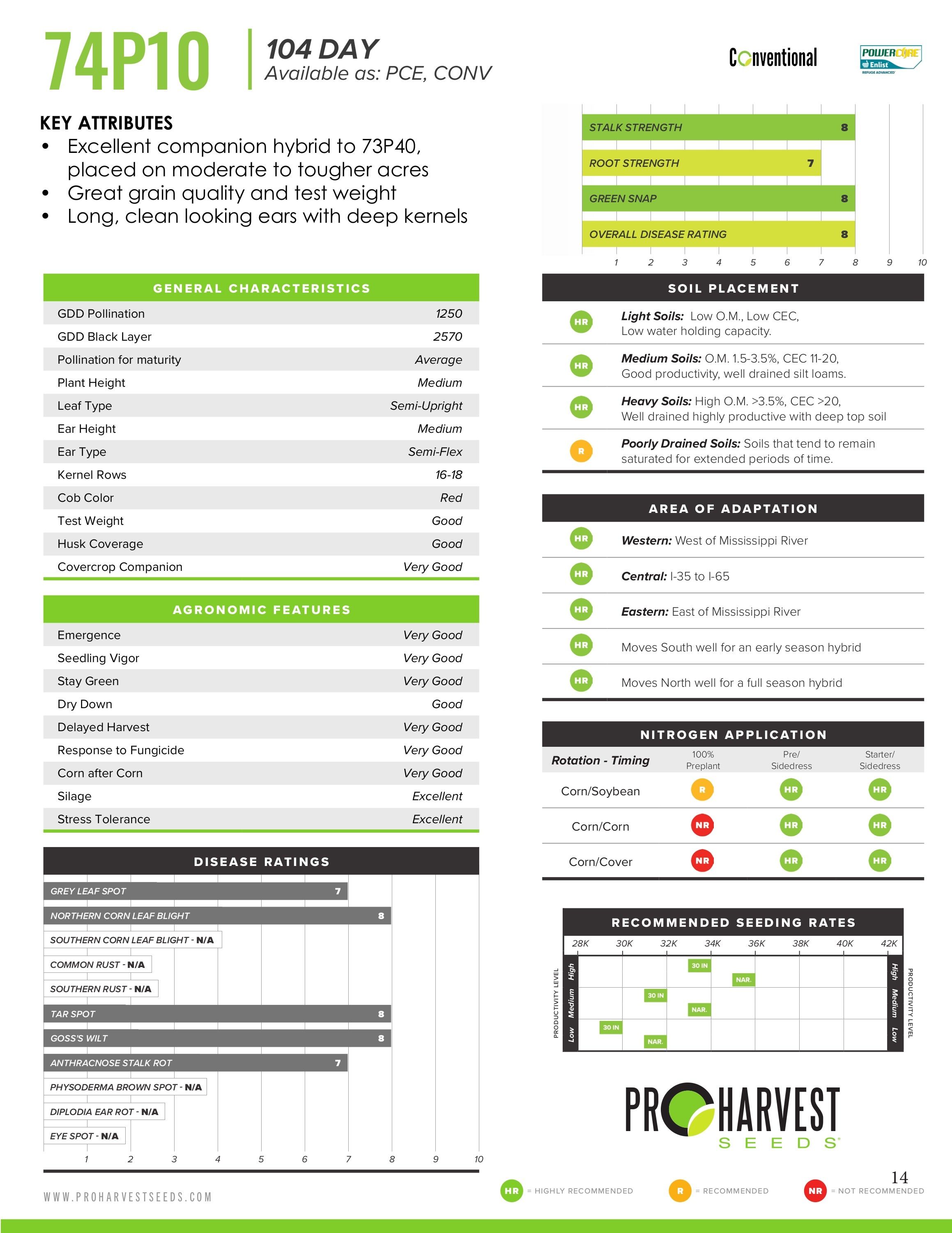 Bambauer Seed Seed Products Guide Weekly Ad January 1 - December 31, 2026