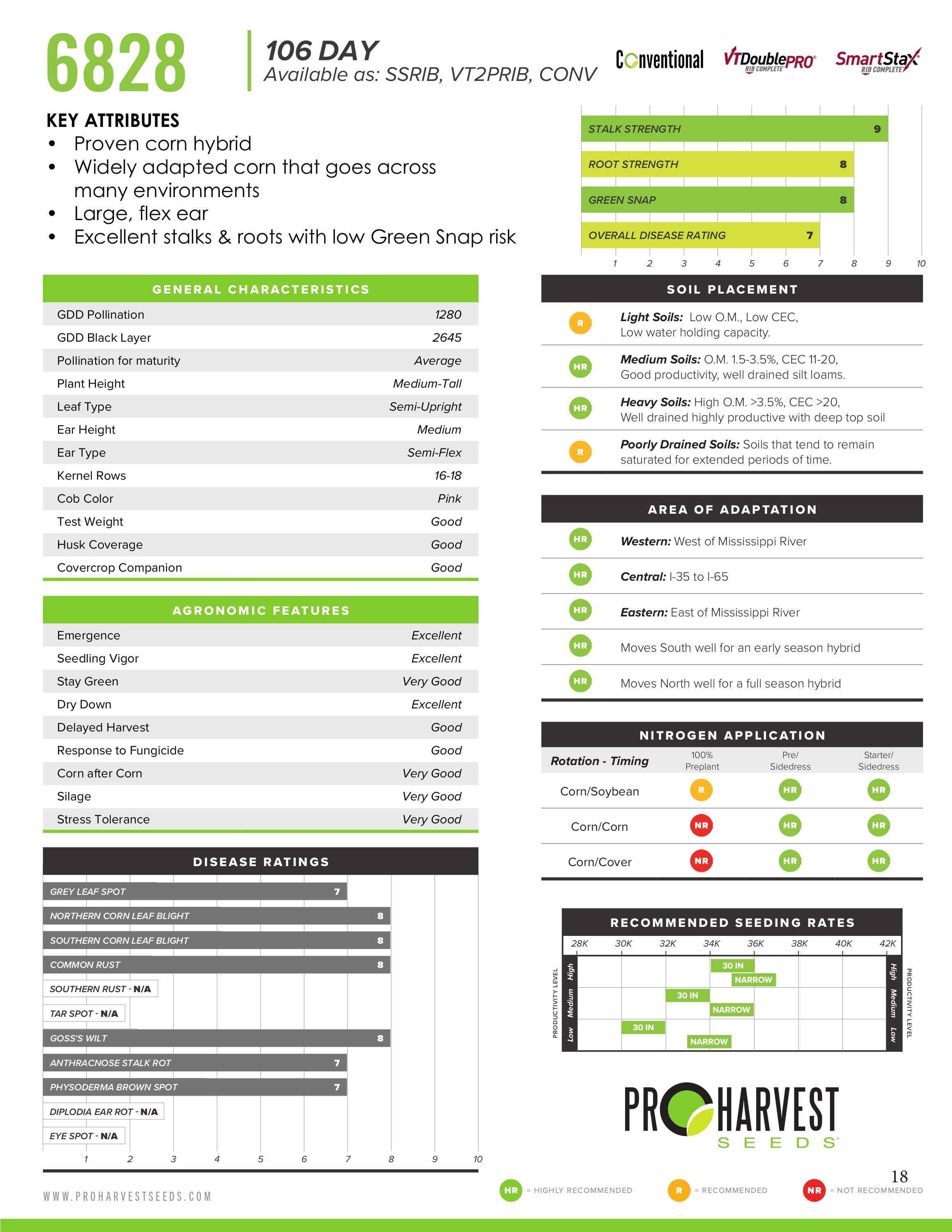 Bambauer Seed Seed Products Guide Weekly Ad January 1 - December 31, 2026