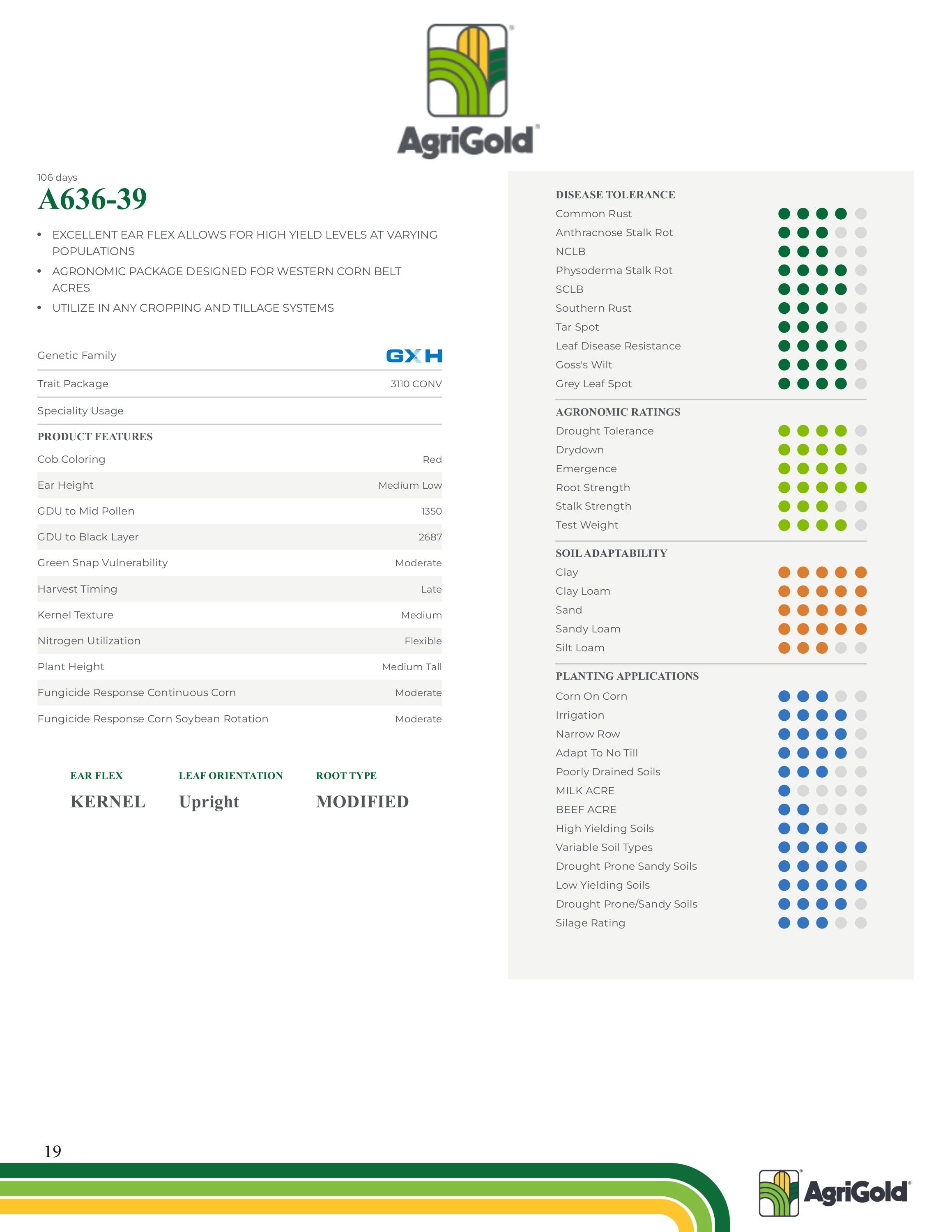 Bambauer Seed Seed Products Guide Weekly Ad January 1 - December 31, 2026