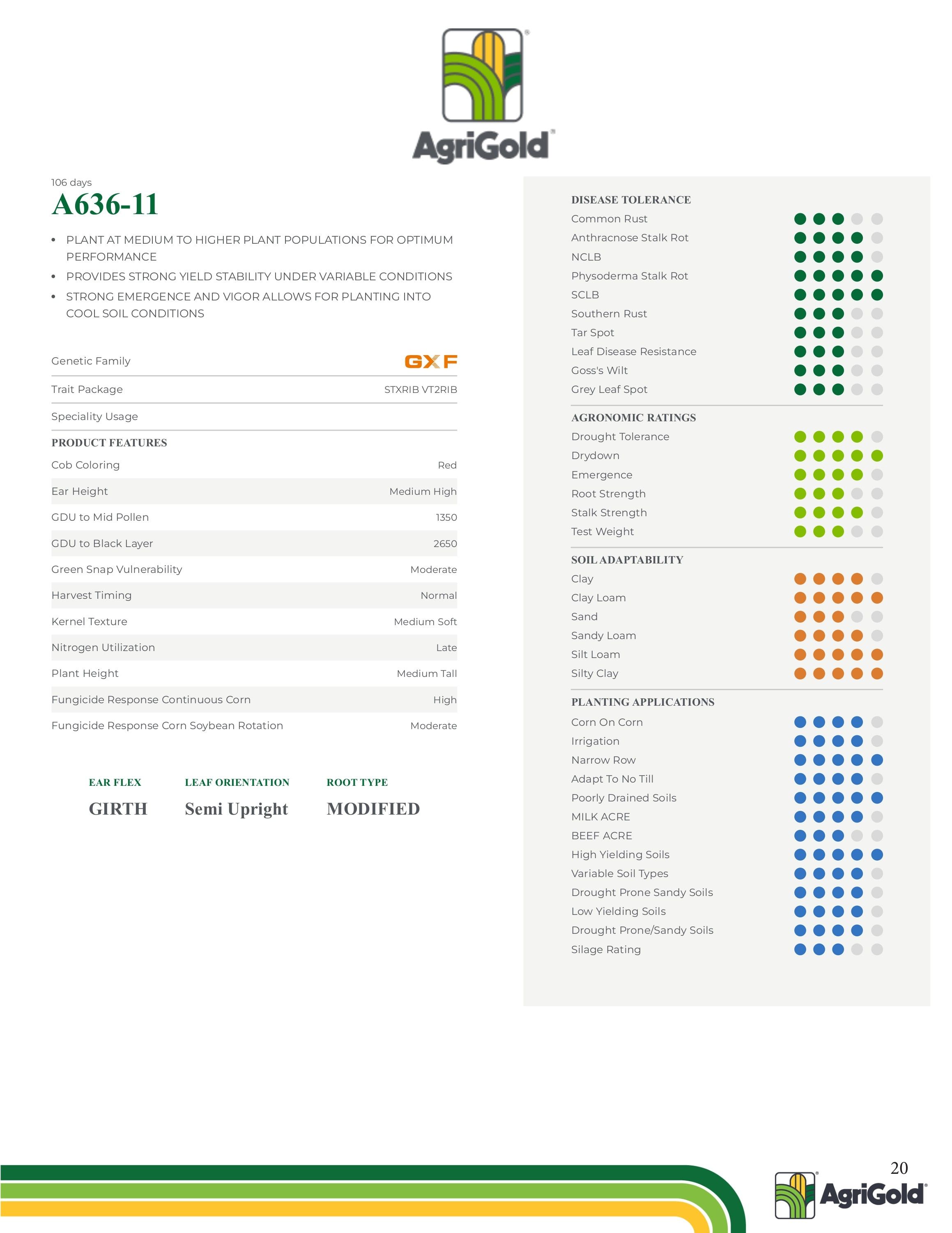 Bambauer Seed Seed Products Guide Weekly Ad January 1 - December 31, 2026