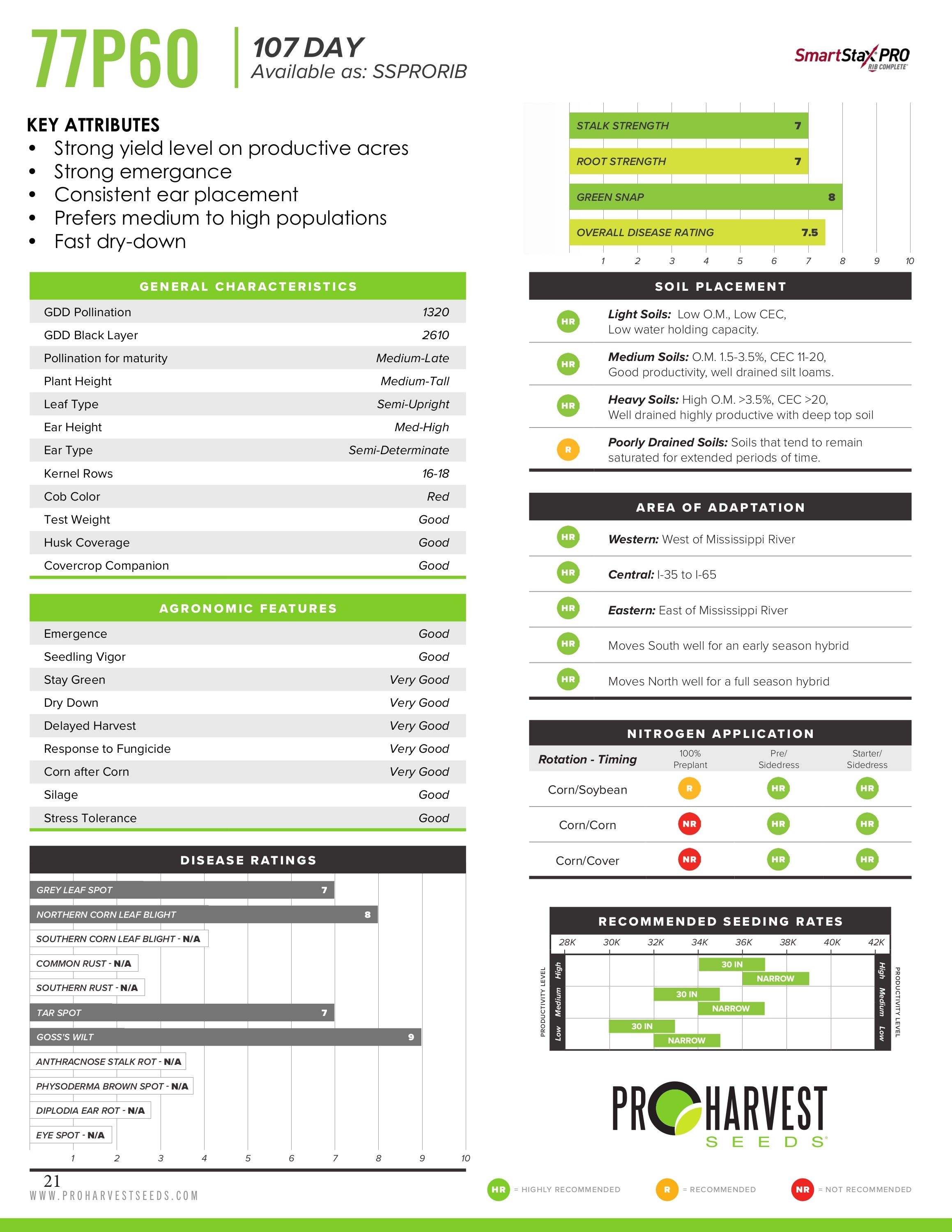 Bambauer Seed Seed Products Guide Weekly Ad January 1 - December 31, 2026