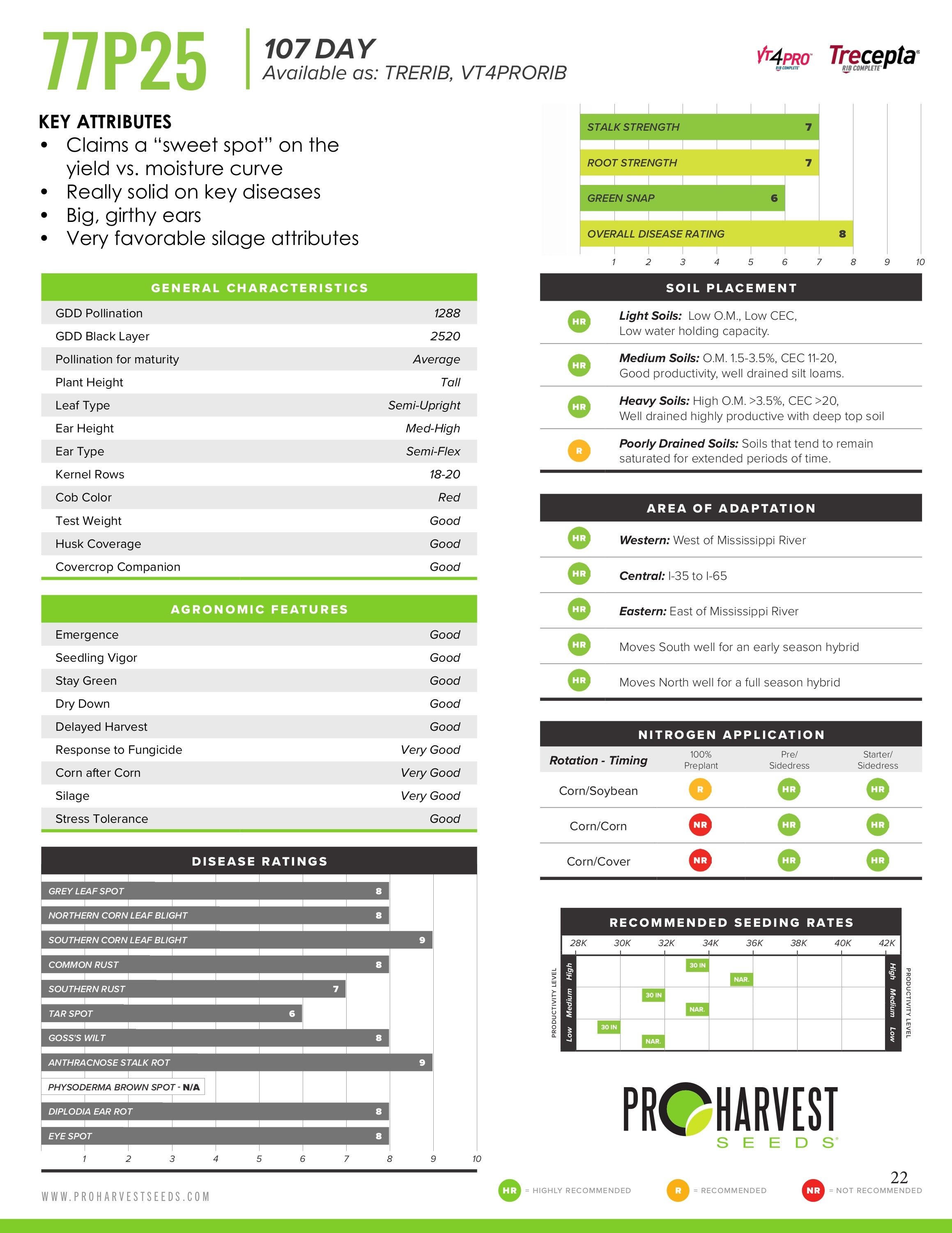 Bambauer Seed Seed Products Guide Weekly Ad January 1 - December 31, 2026