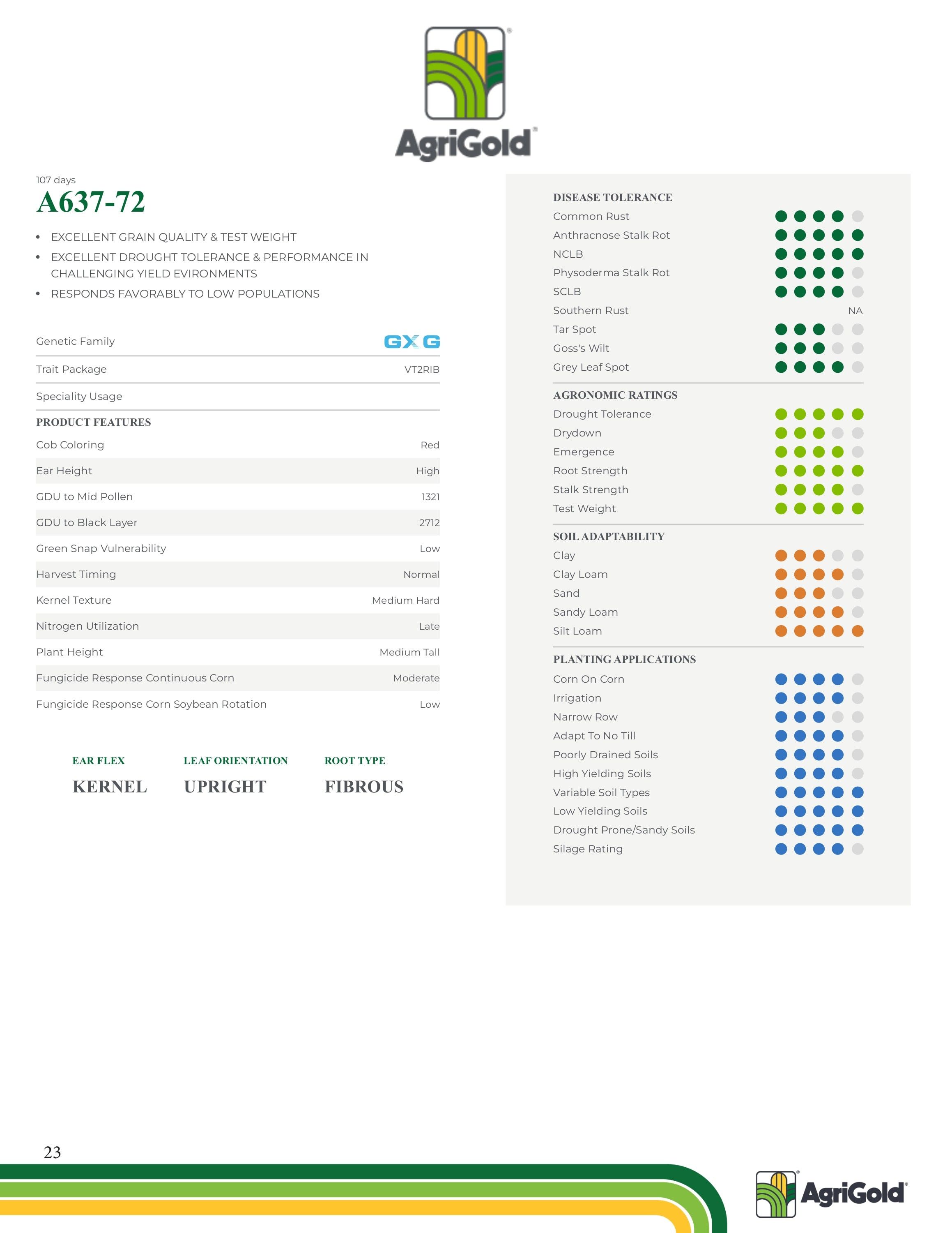 Bambauer Seed Seed Products Guide Weekly Ad January 1 - December 31, 2026