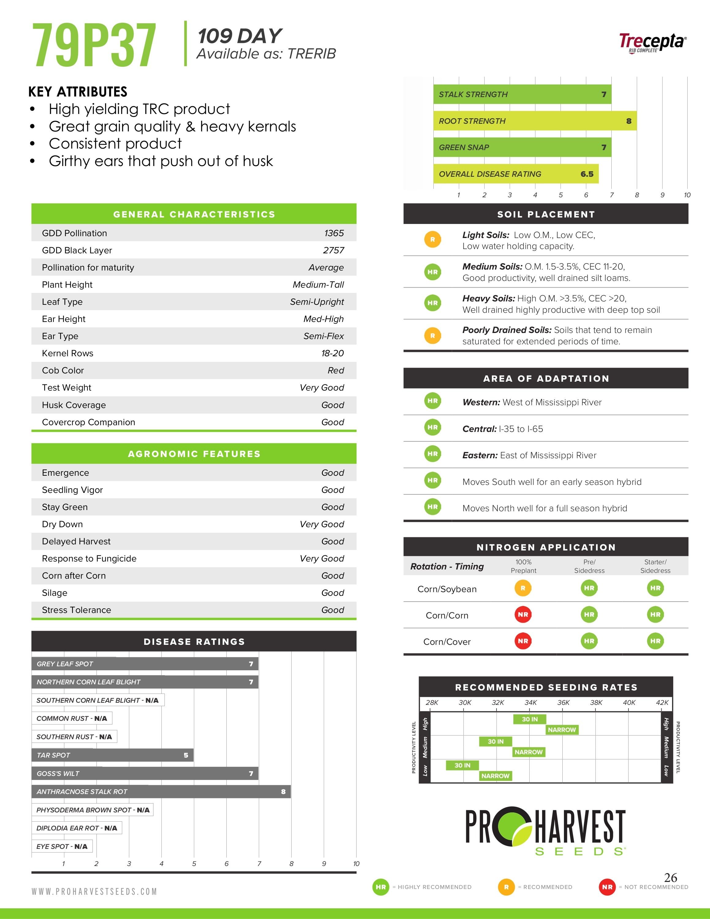 Bambauer Seed Seed Products Guide Weekly Ad January 1 - December 31, 2026