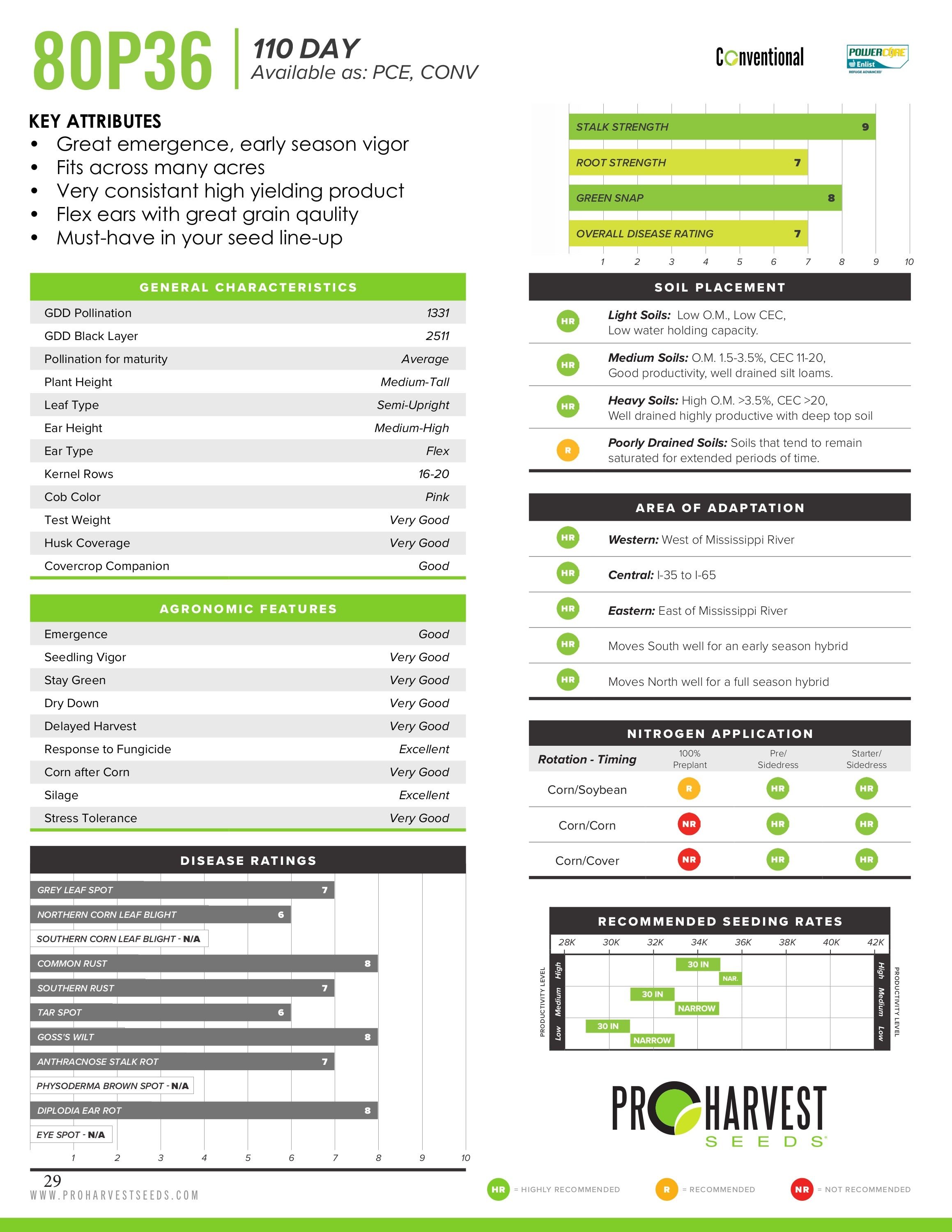 Bambauer Seed Seed Products Guide Weekly Ad January 1 - December 31, 2026