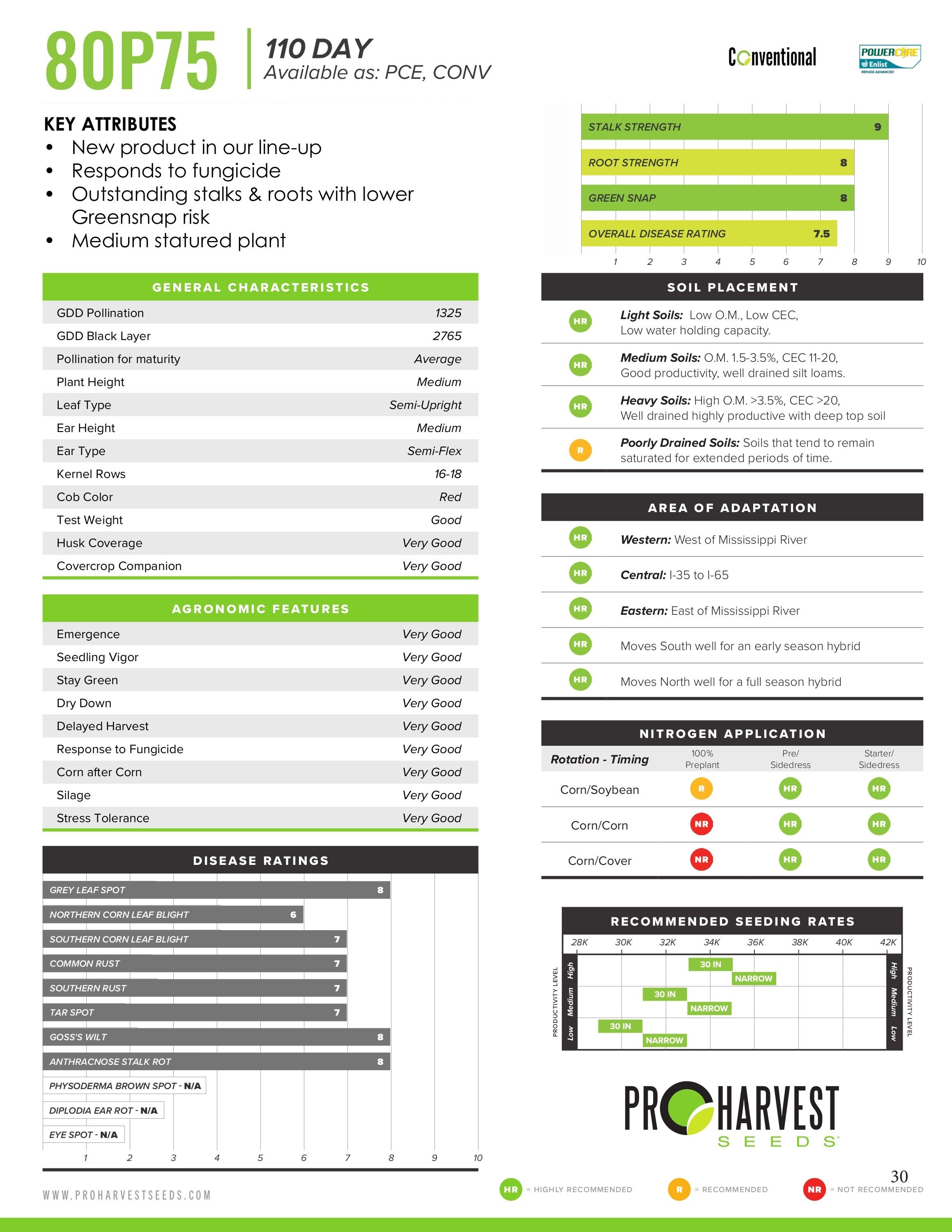 Bambauer Seed Seed Products Guide Weekly Ad January 1 - December 31, 2026