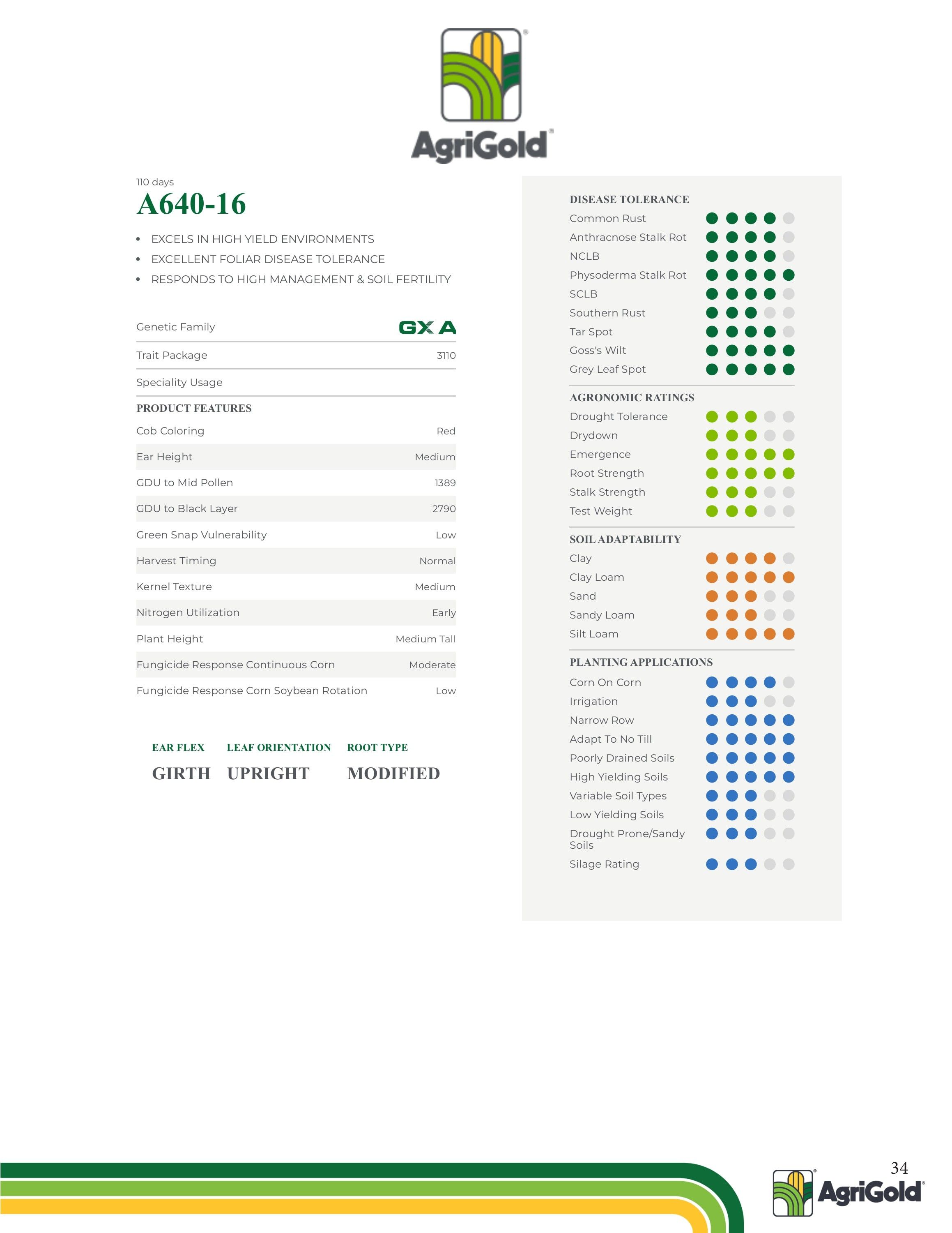 Bambauer Seed Seed Products Guide Weekly Ad January 1 - December 31, 2026