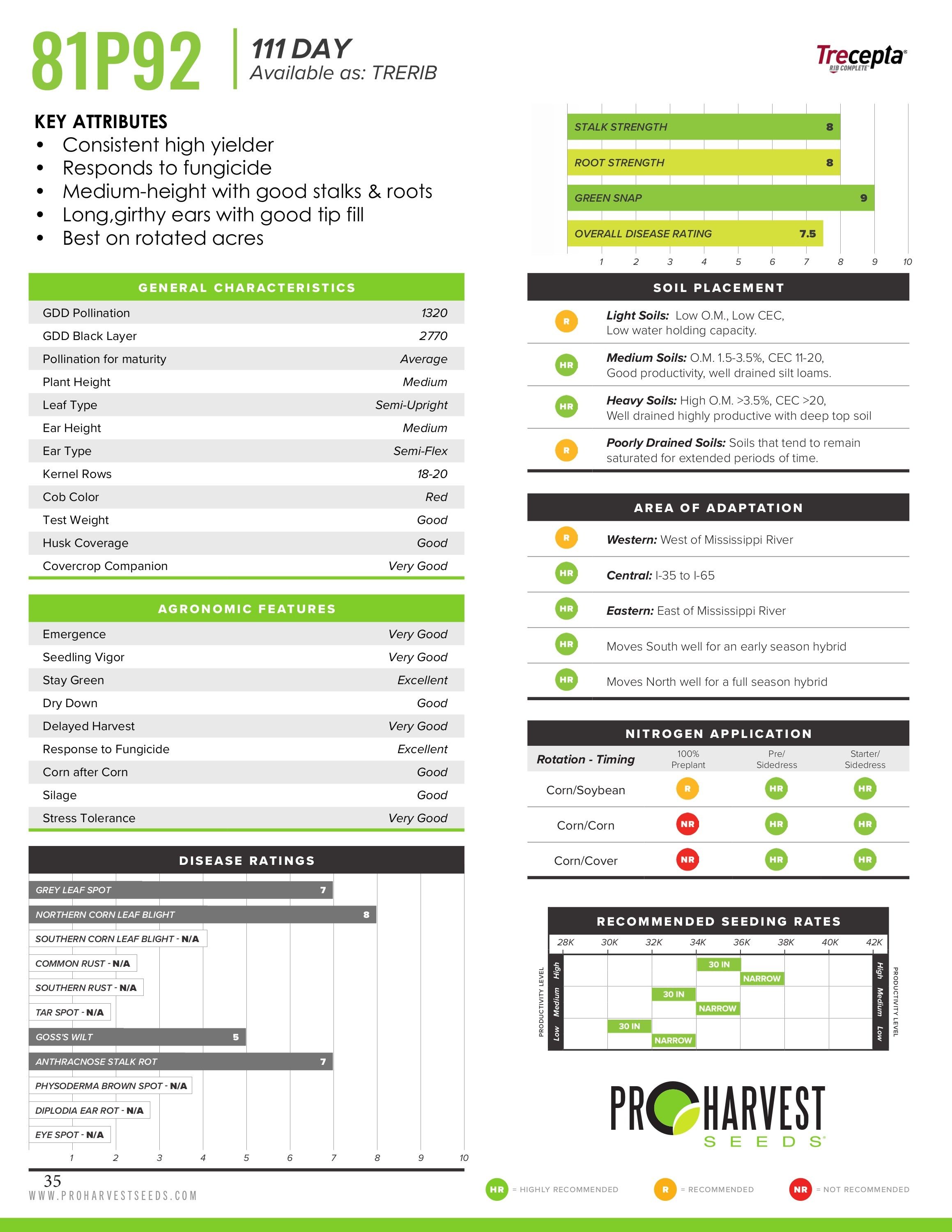 Bambauer Seed Seed Products Guide Weekly Ad January 1 - December 31, 2026