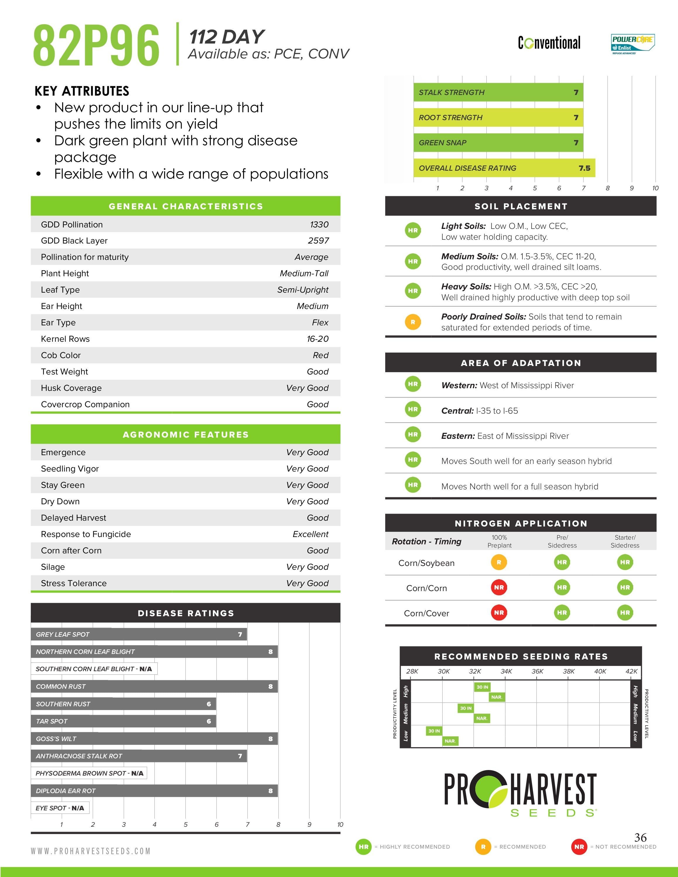 Bambauer Seed Seed Products Guide Weekly Ad January 1 - December 31, 2026