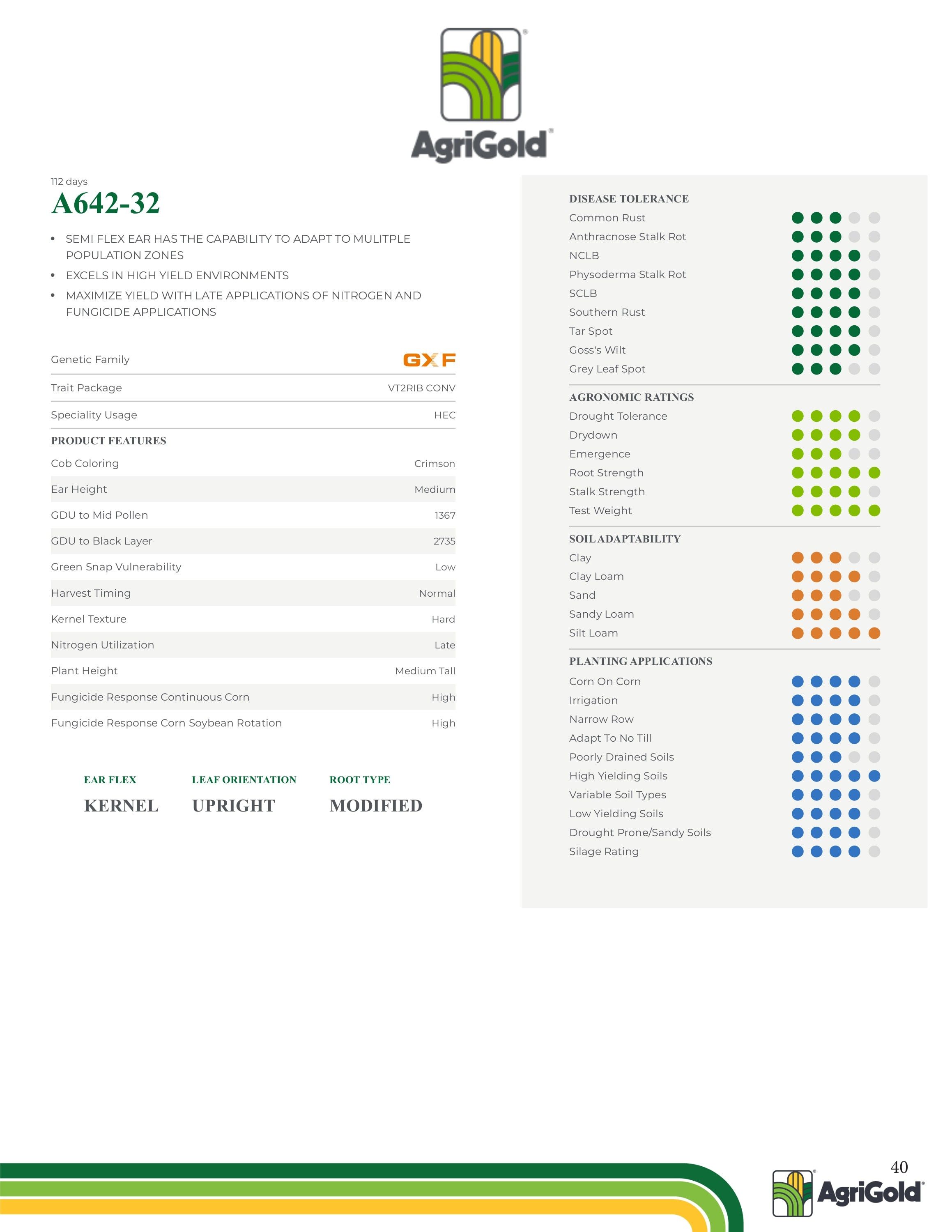 Bambauer Seed Seed Products Guide Weekly Ad January 1 - December 31, 2026