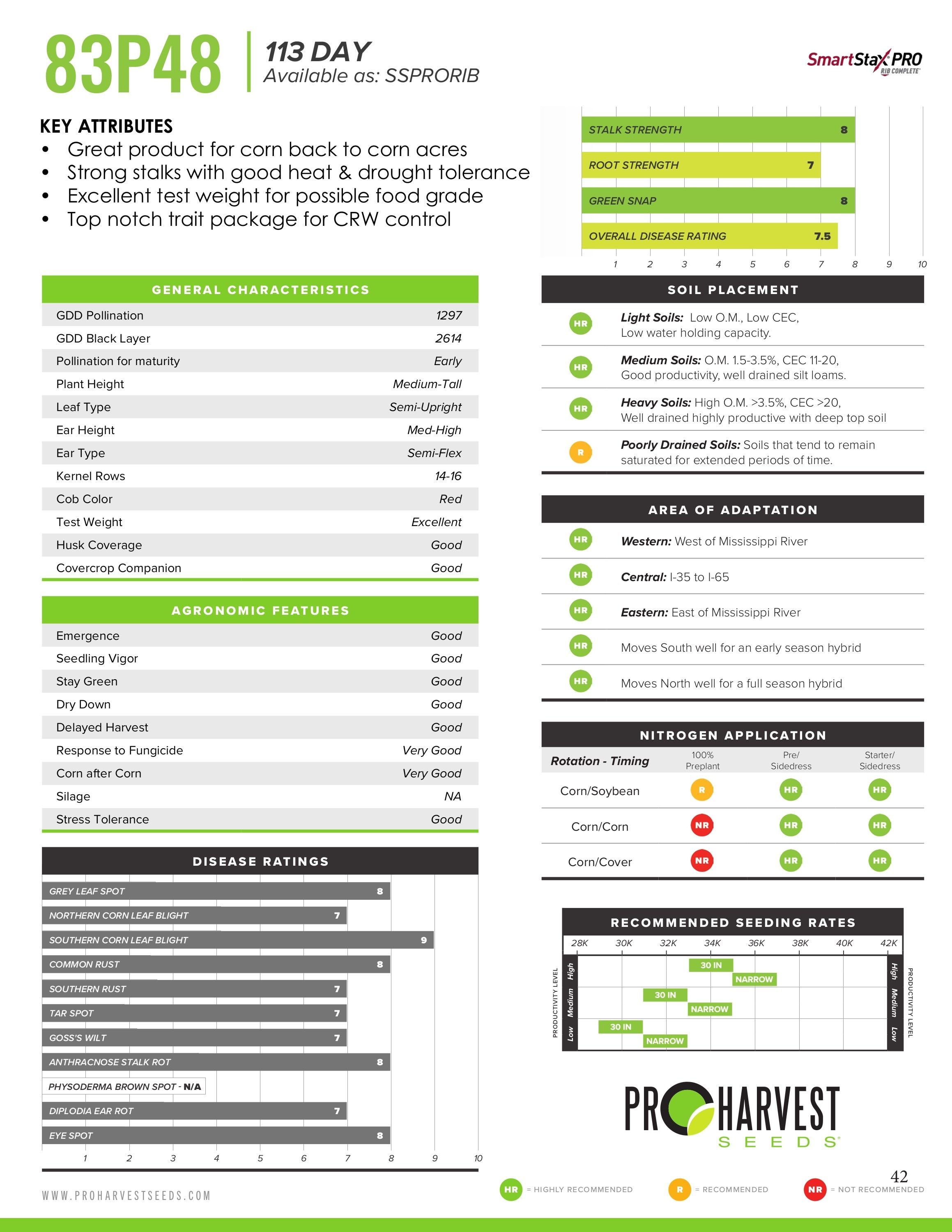 Bambauer Seed Seed Products Guide Weekly Ad January 1 - December 31, 2026