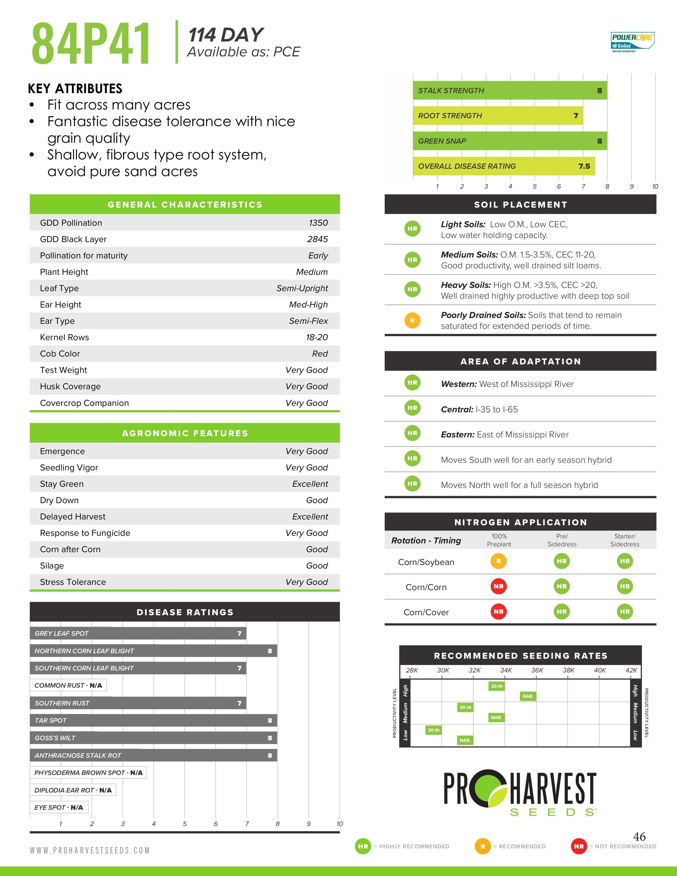 Bambauer Seed Seed Products Guide Weekly Ad January 1 - December 31, 2026