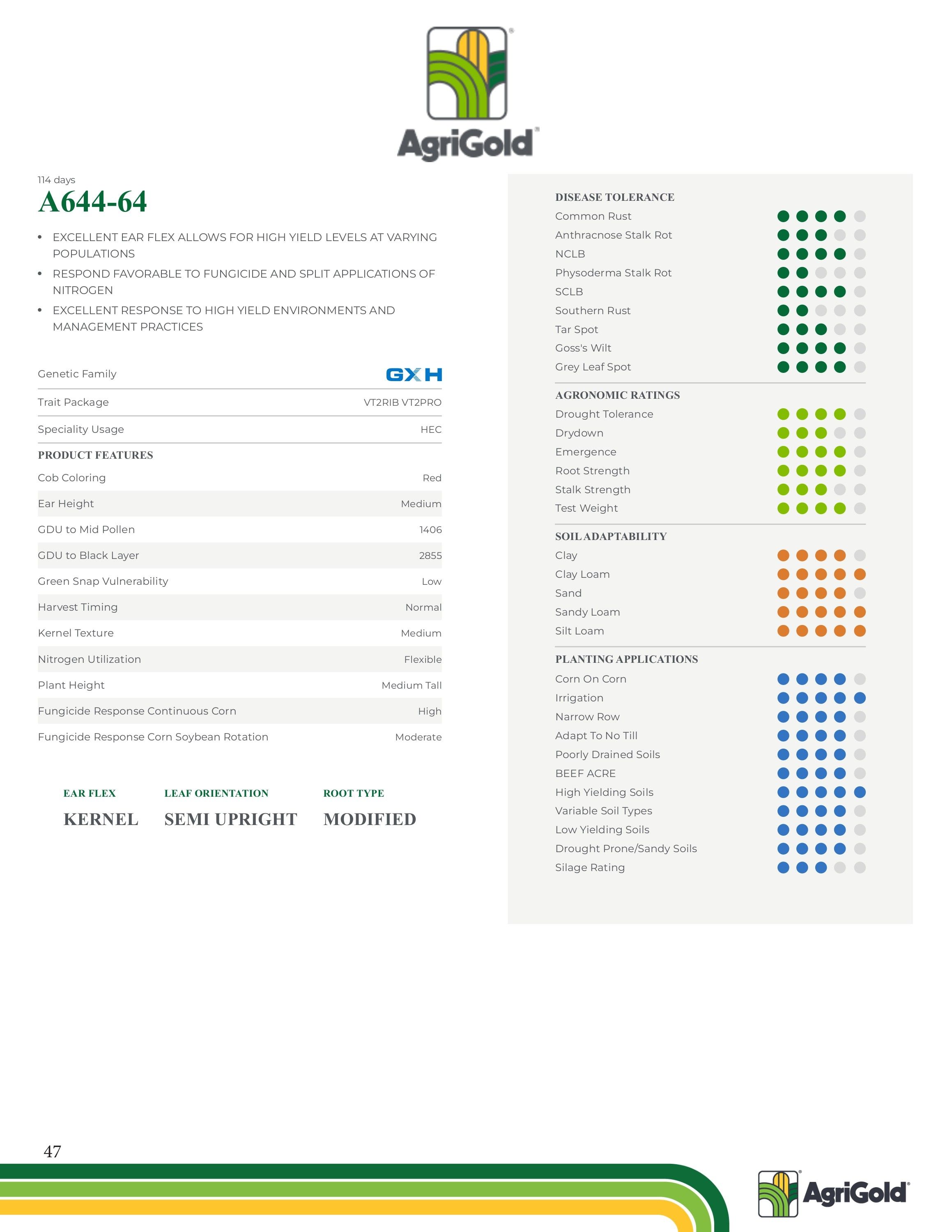 Bambauer Seed Seed Products Guide Weekly Ad January 1 - December 31, 2026