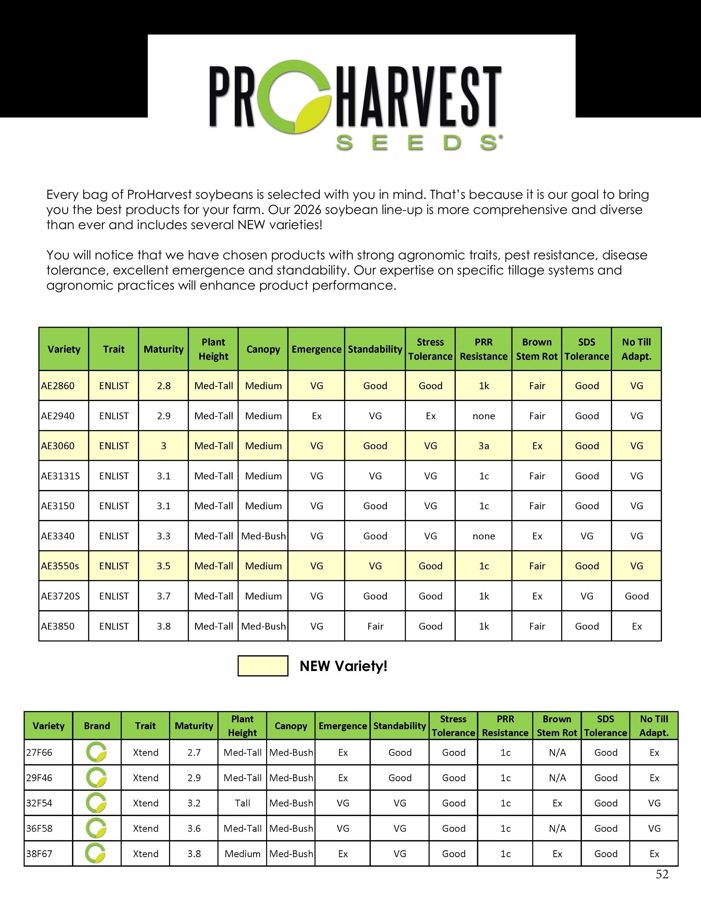 Bambauer Seed Seed Products Guide Weekly Ad January 1 - December 31, 2026
