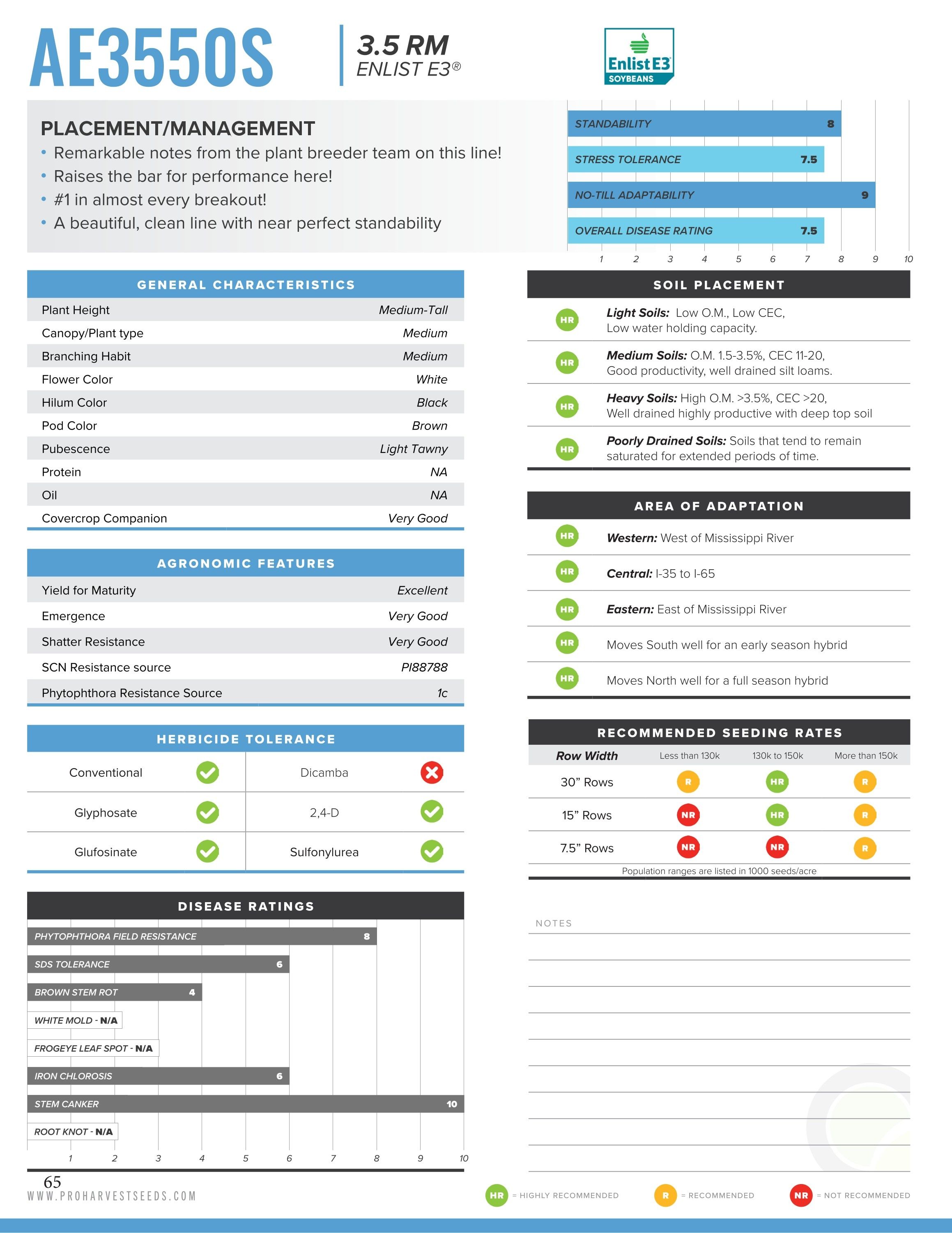 Bambauer Seed Seed Products Guide Weekly Ad January 1 - December 31, 2026