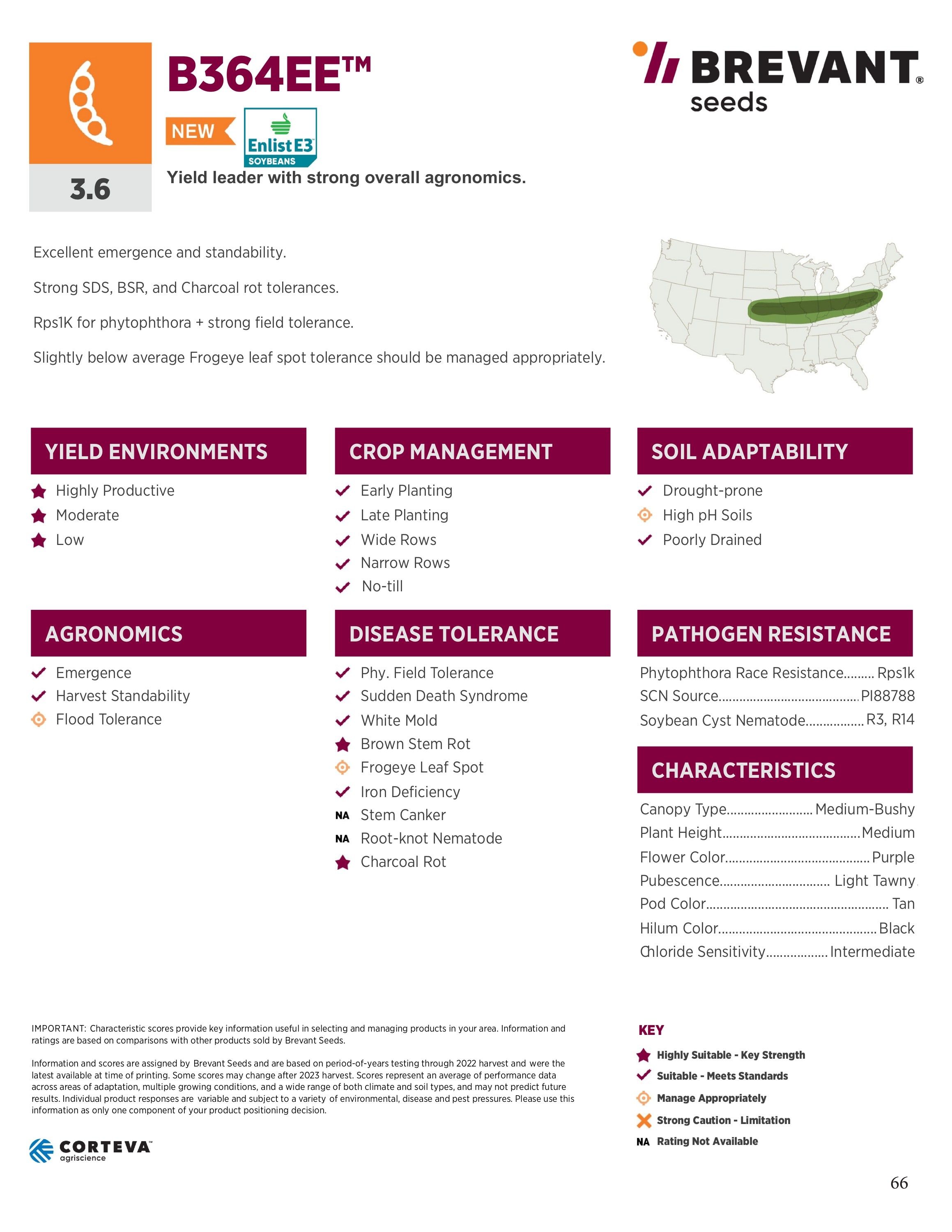 Bambauer Seed Seed Products Guide Weekly Ad January 1 - December 31, 2026