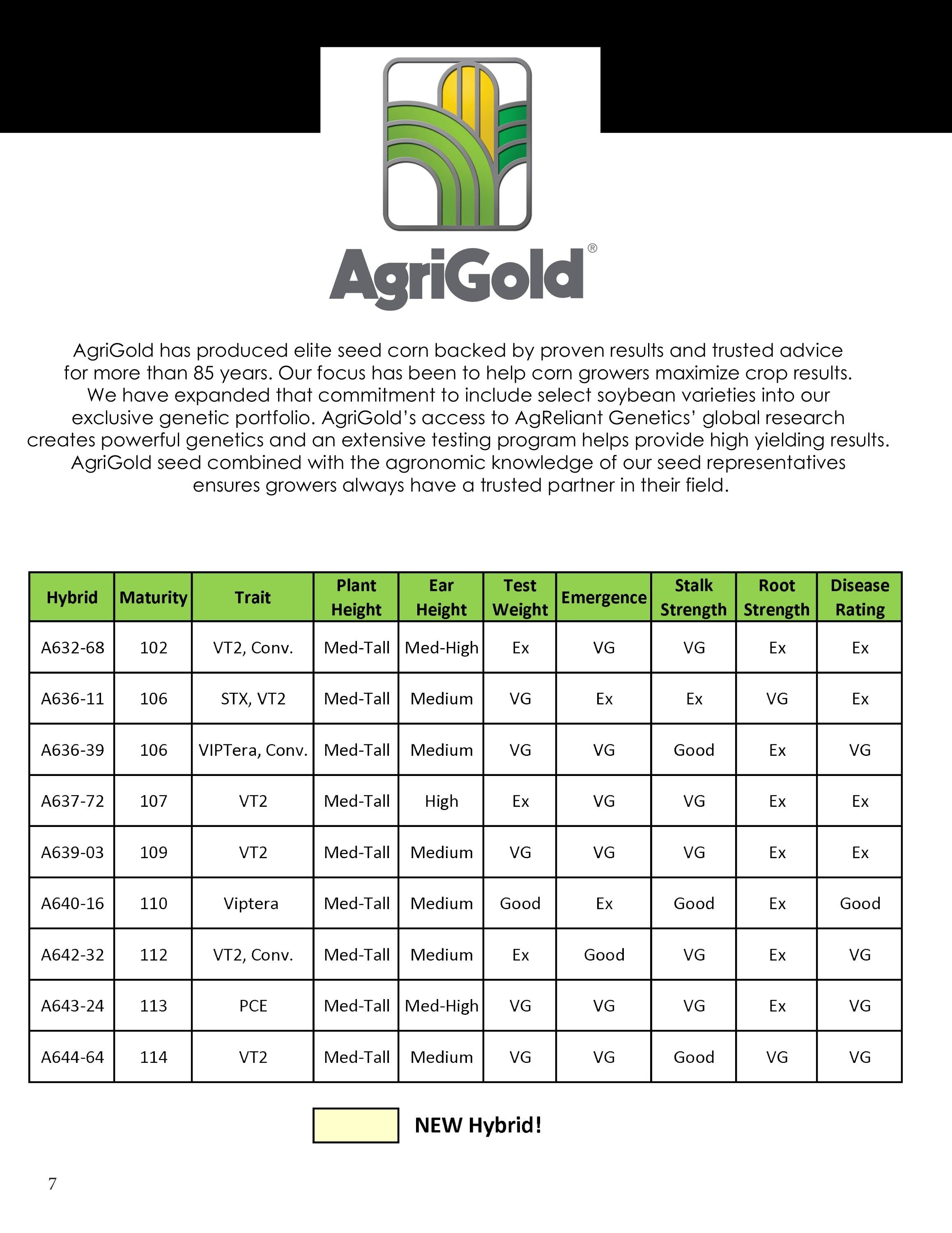 Bambauer Seed Seed Products Guide Weekly Ad January 1 - December 31, 2026